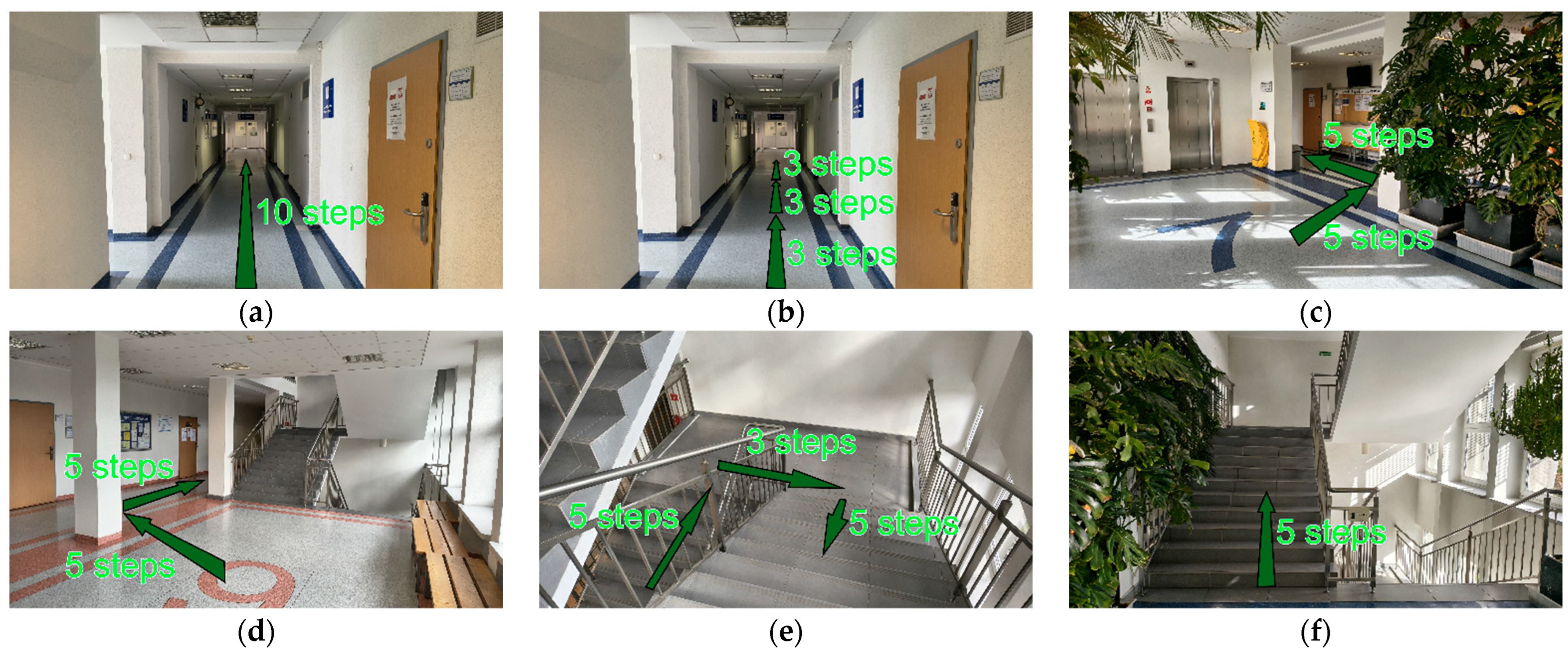 Sensors 25 06358 g001 Sensors 25 06358 g001