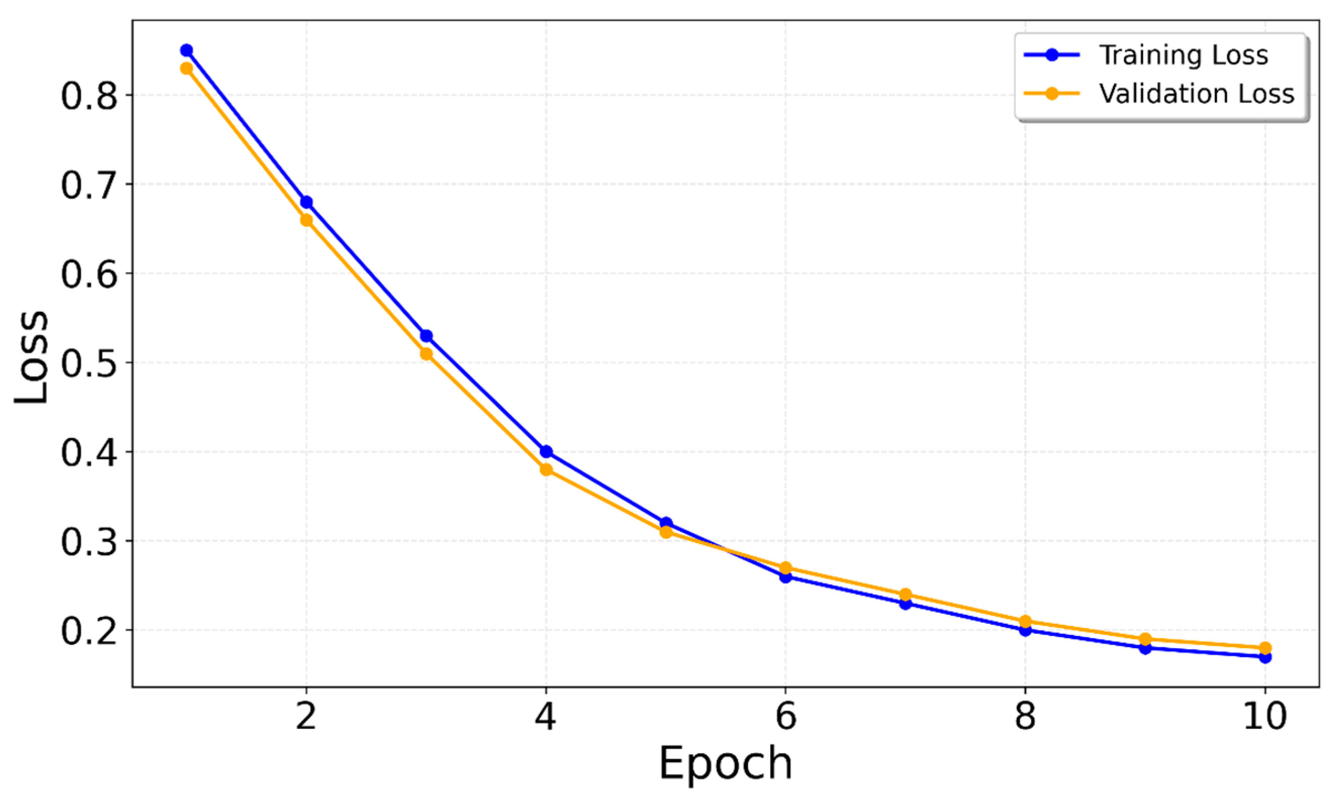 Sensors 25 06358 g010 Sensors 25 06358 g010