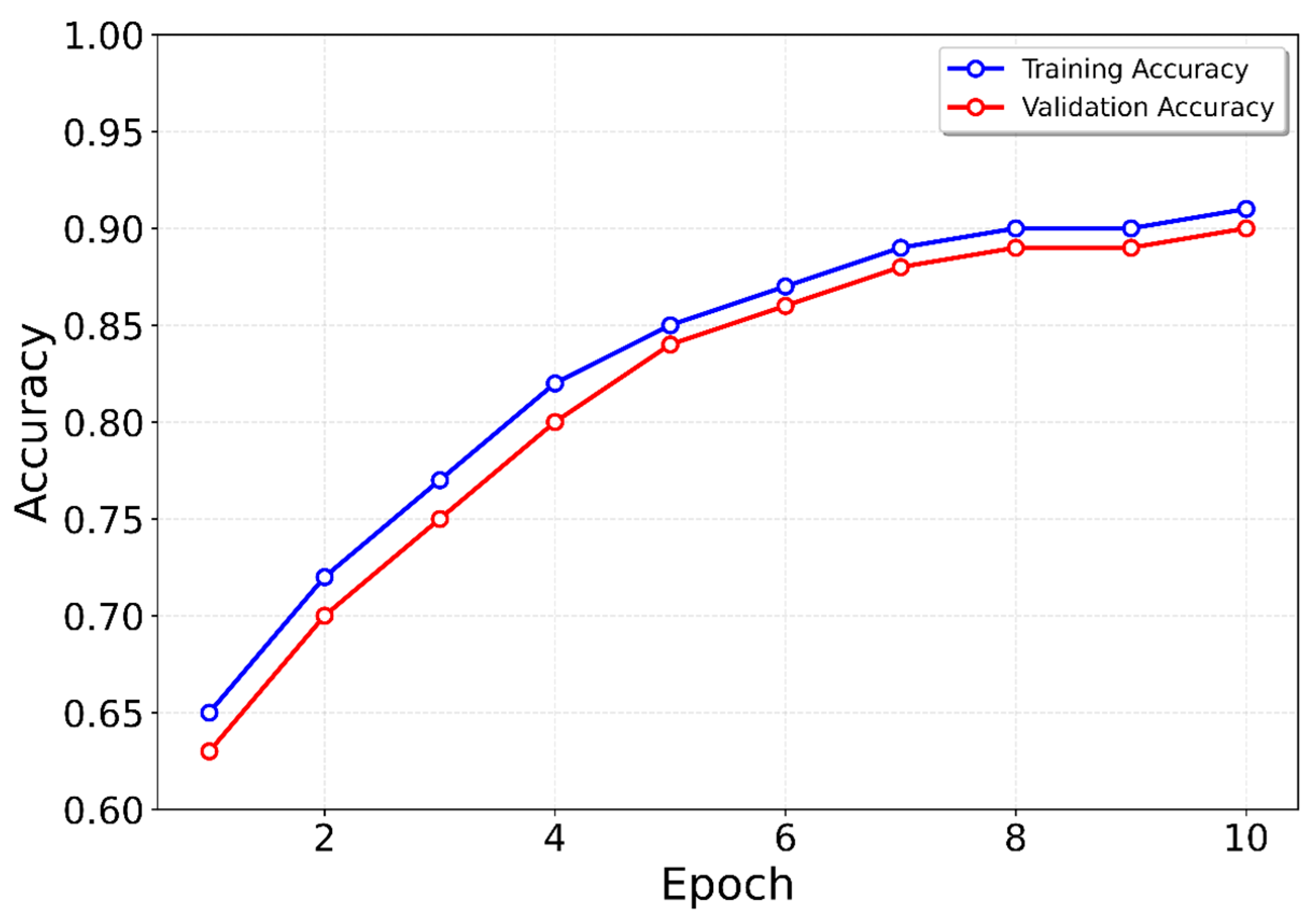 Sensors 25 06358 g011 Sensors 25 06358 g011