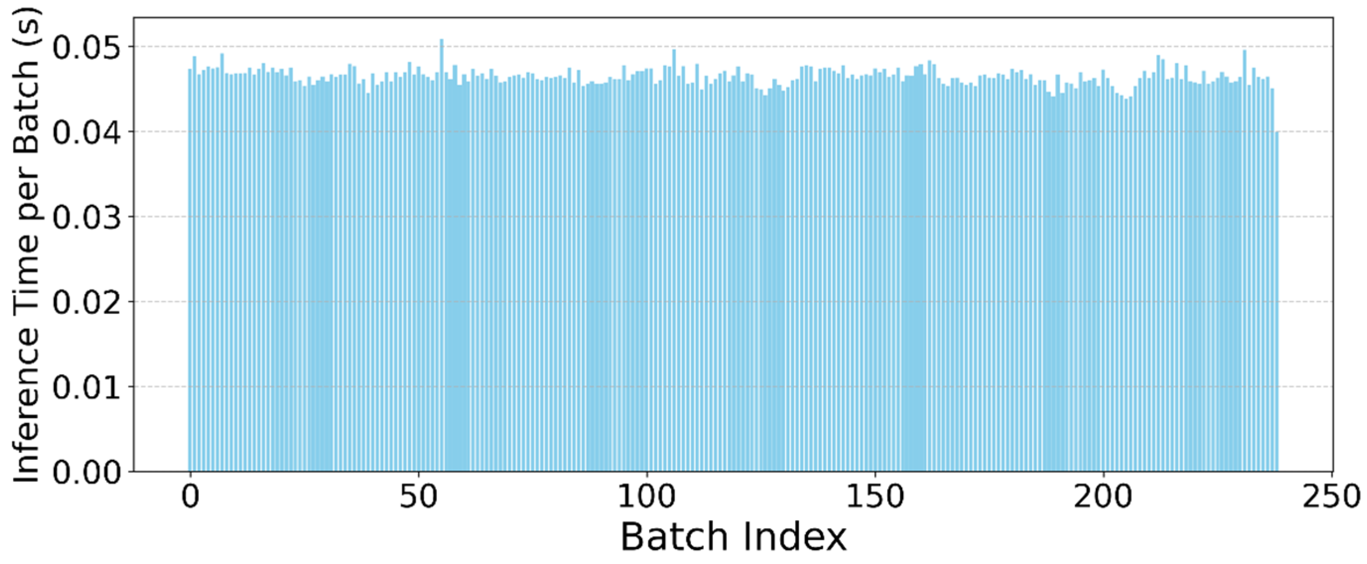 Sensors 25 06358 g023 Sensors 25 06358 g023