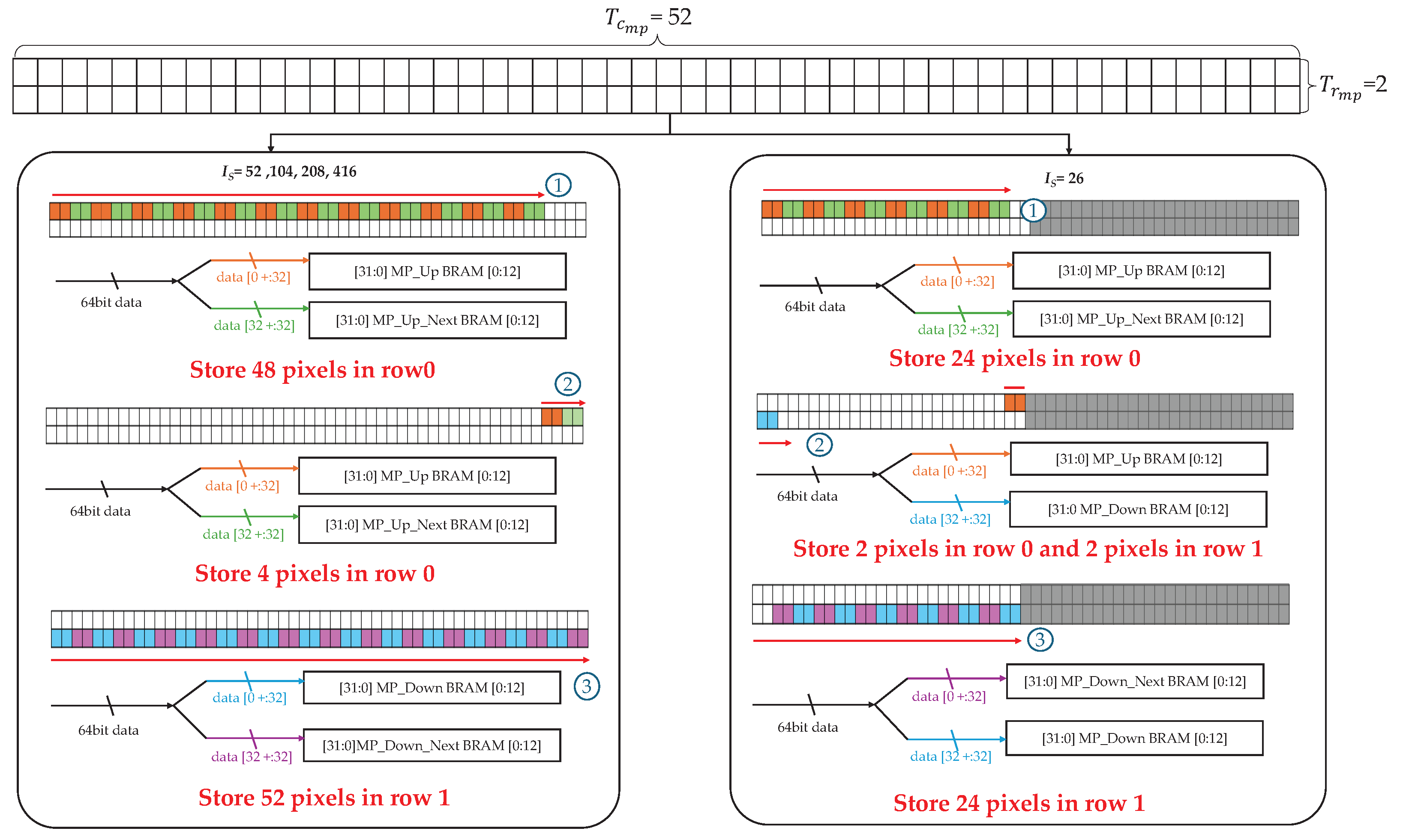 Sensors 25 06359 g006 Sensors 25 06359 g006