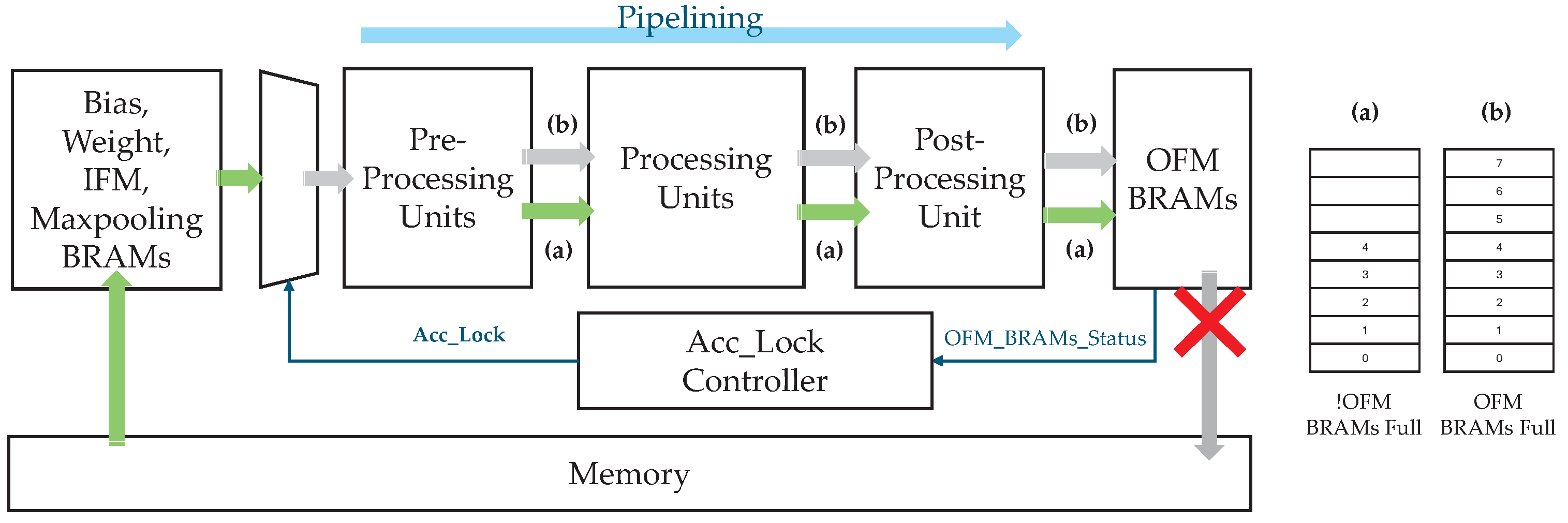 Sensors 25 06359 g009 Sensors 25 06359 g009