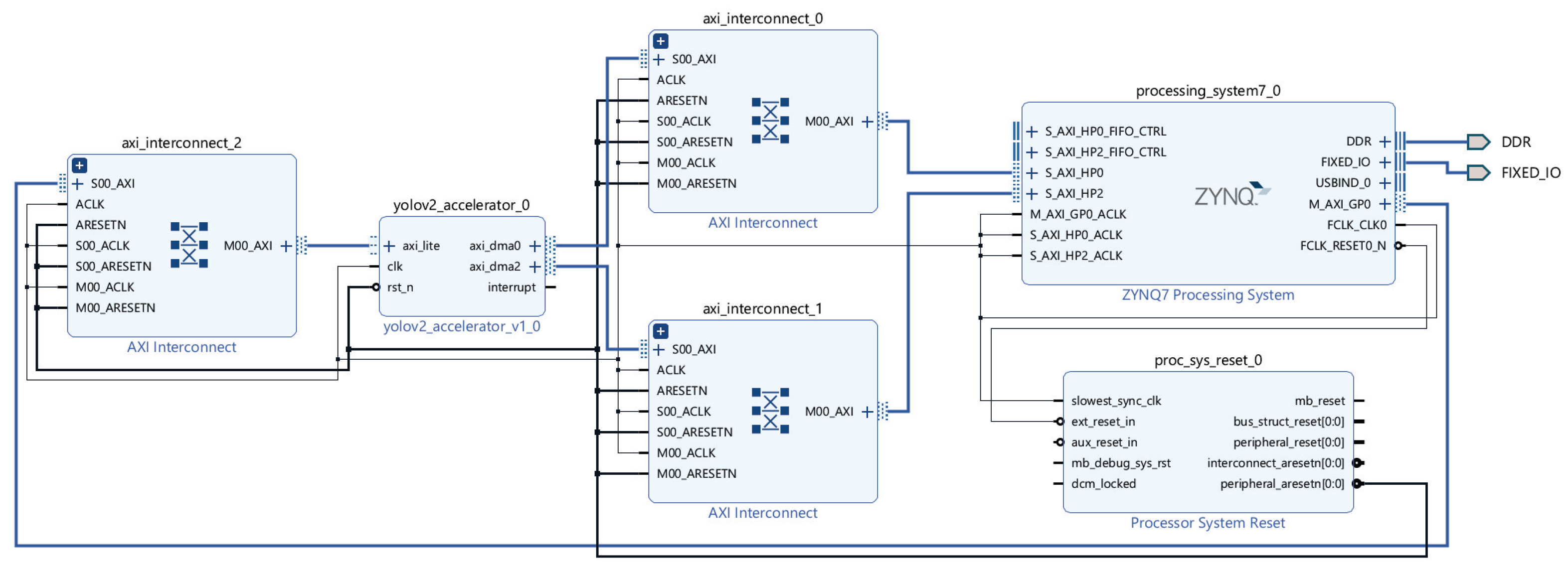 Sensors 25 06359 g011 Sensors 25 06359 g011