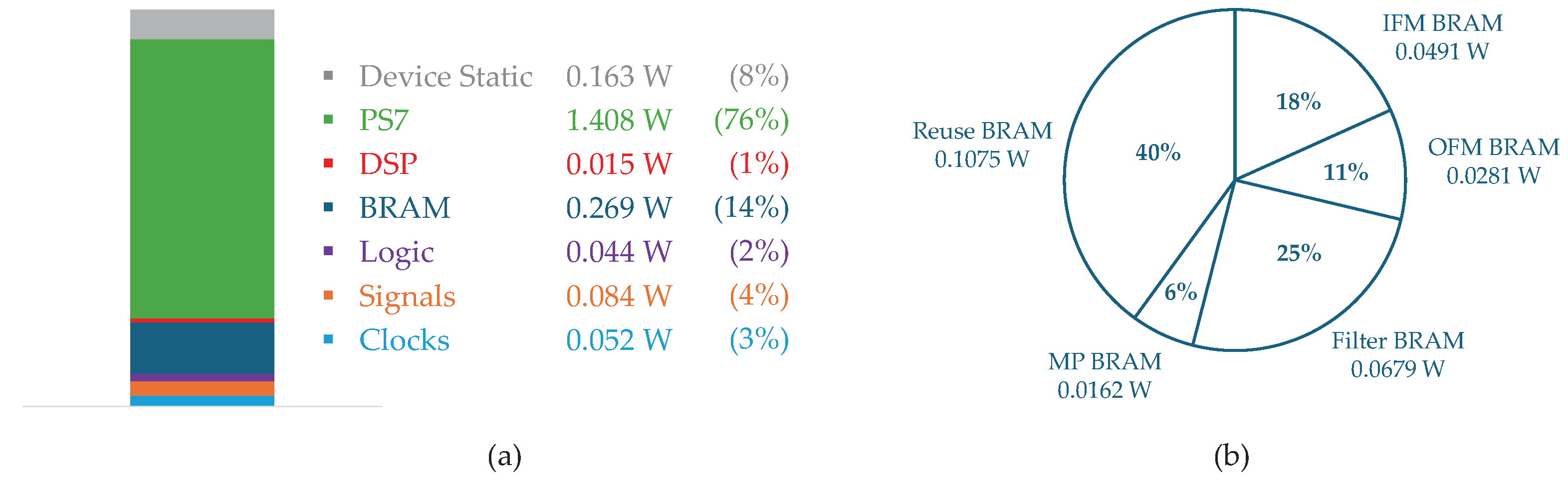 Sensors 25 06359 g012 Sensors 25 06359 g012
