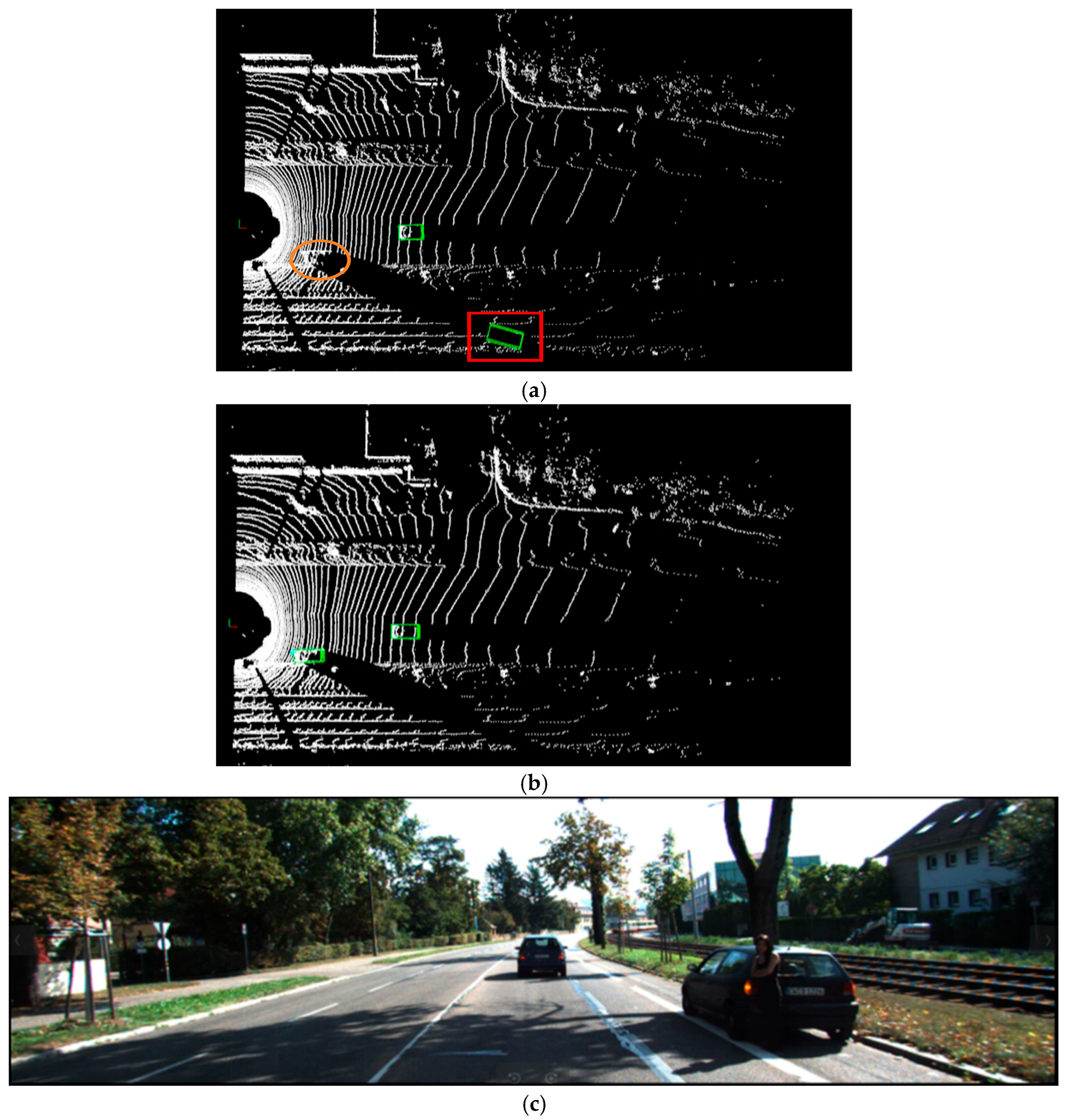 Sensors 25 06360 g005