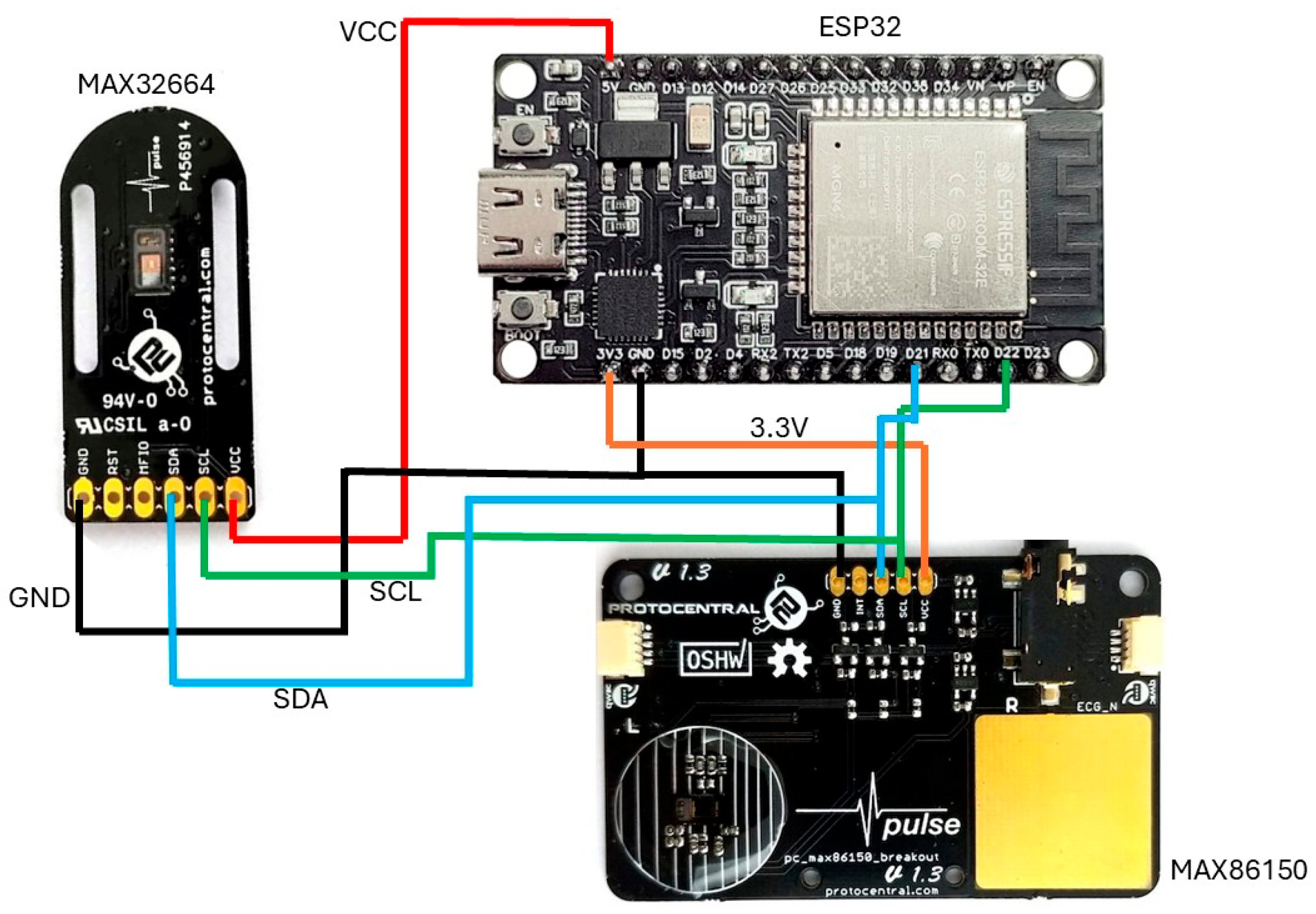Sensors 25 06362 g004