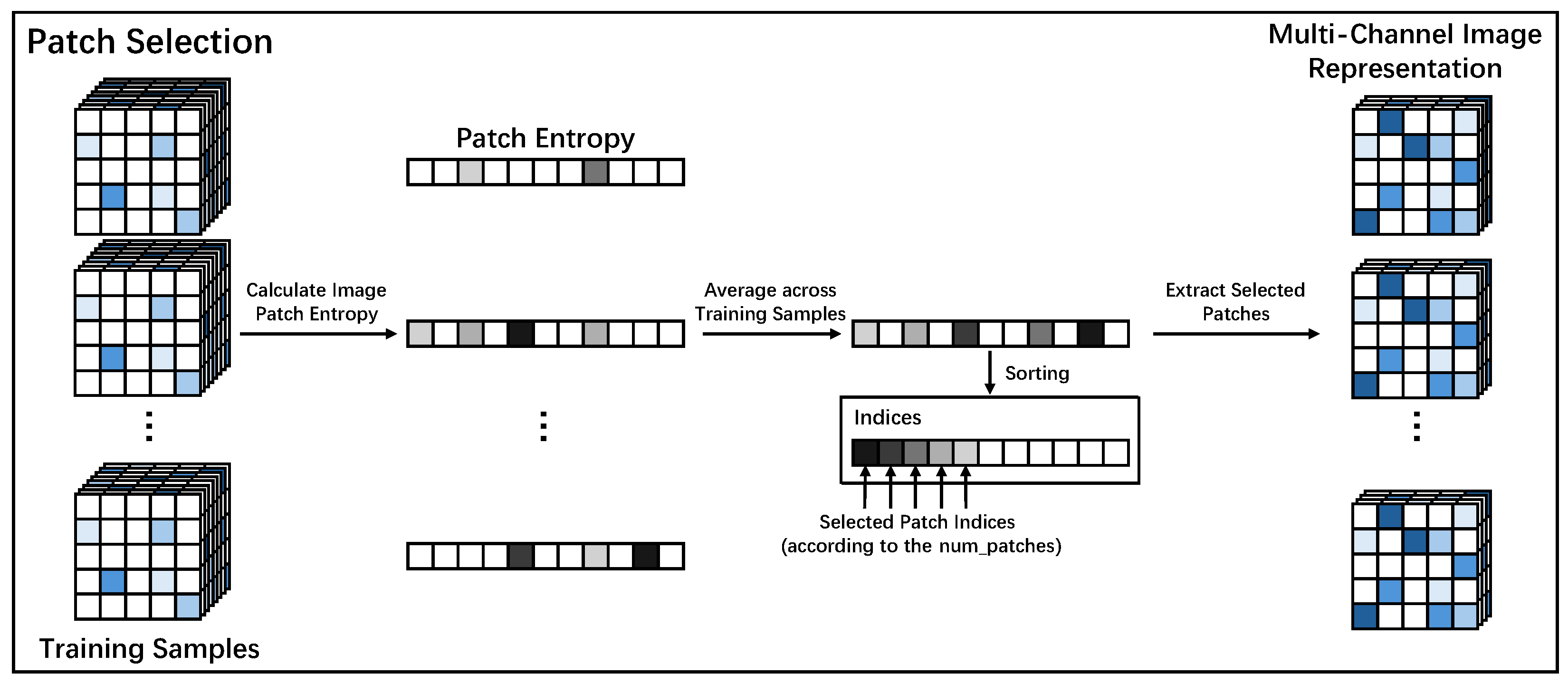 Sensors 25 06363 g002