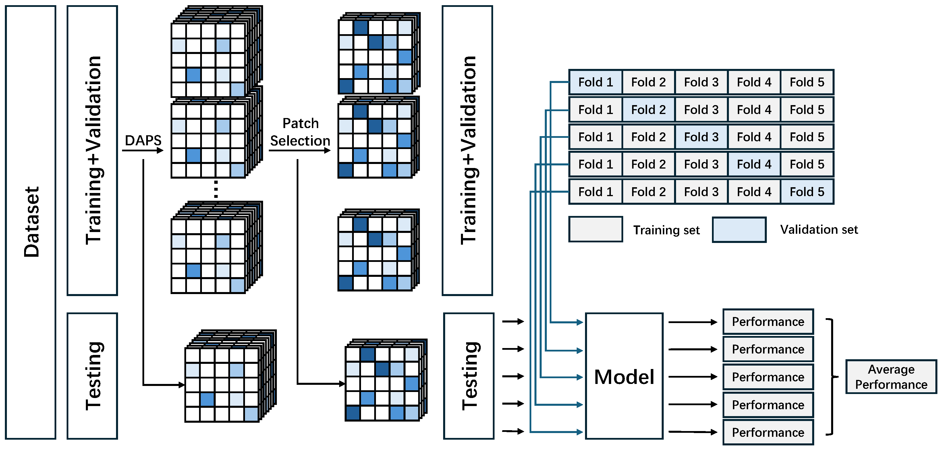 Sensors 25 06363 g003