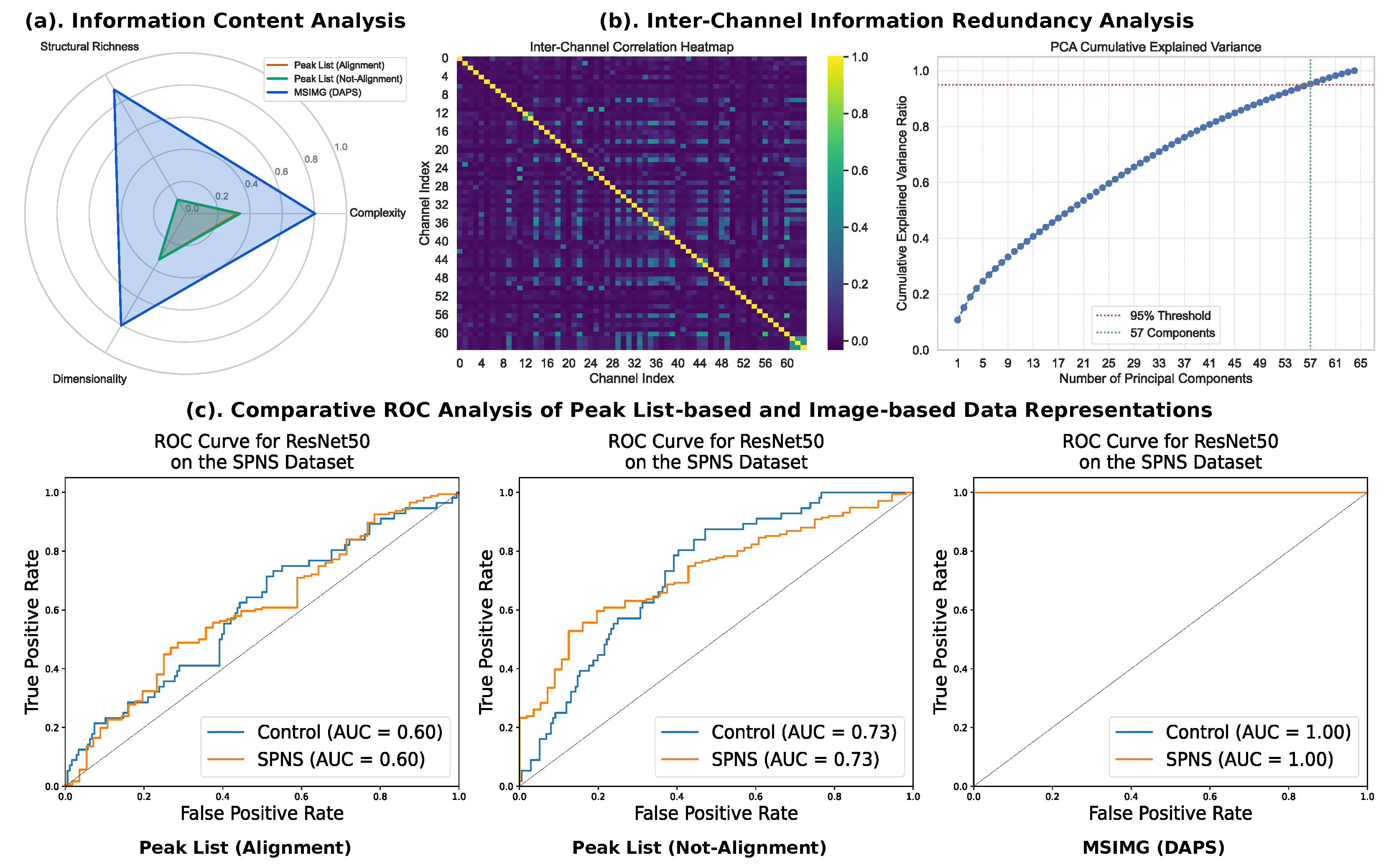 Sensors 25 06363 g006
