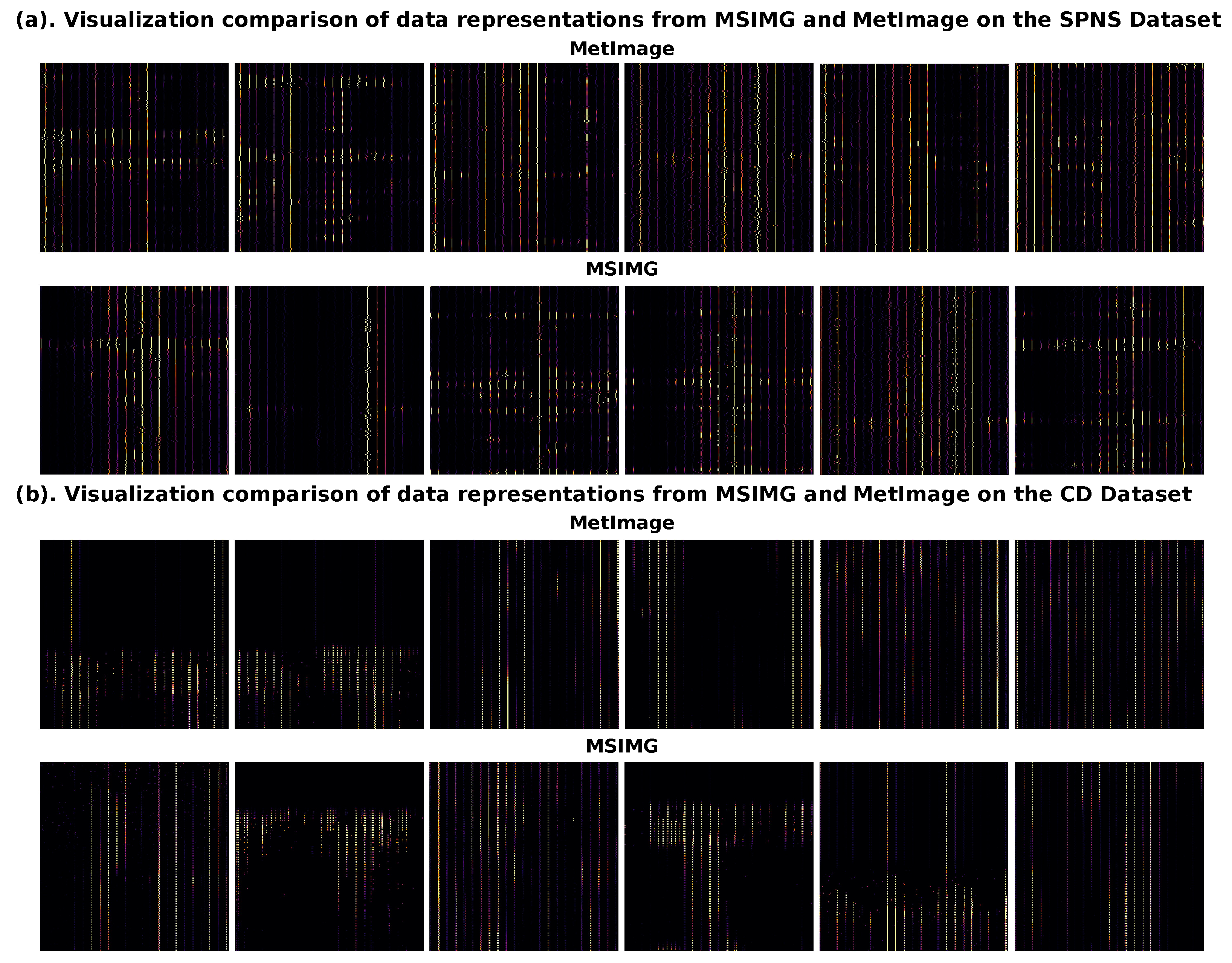 Sensors 25 06363 g007