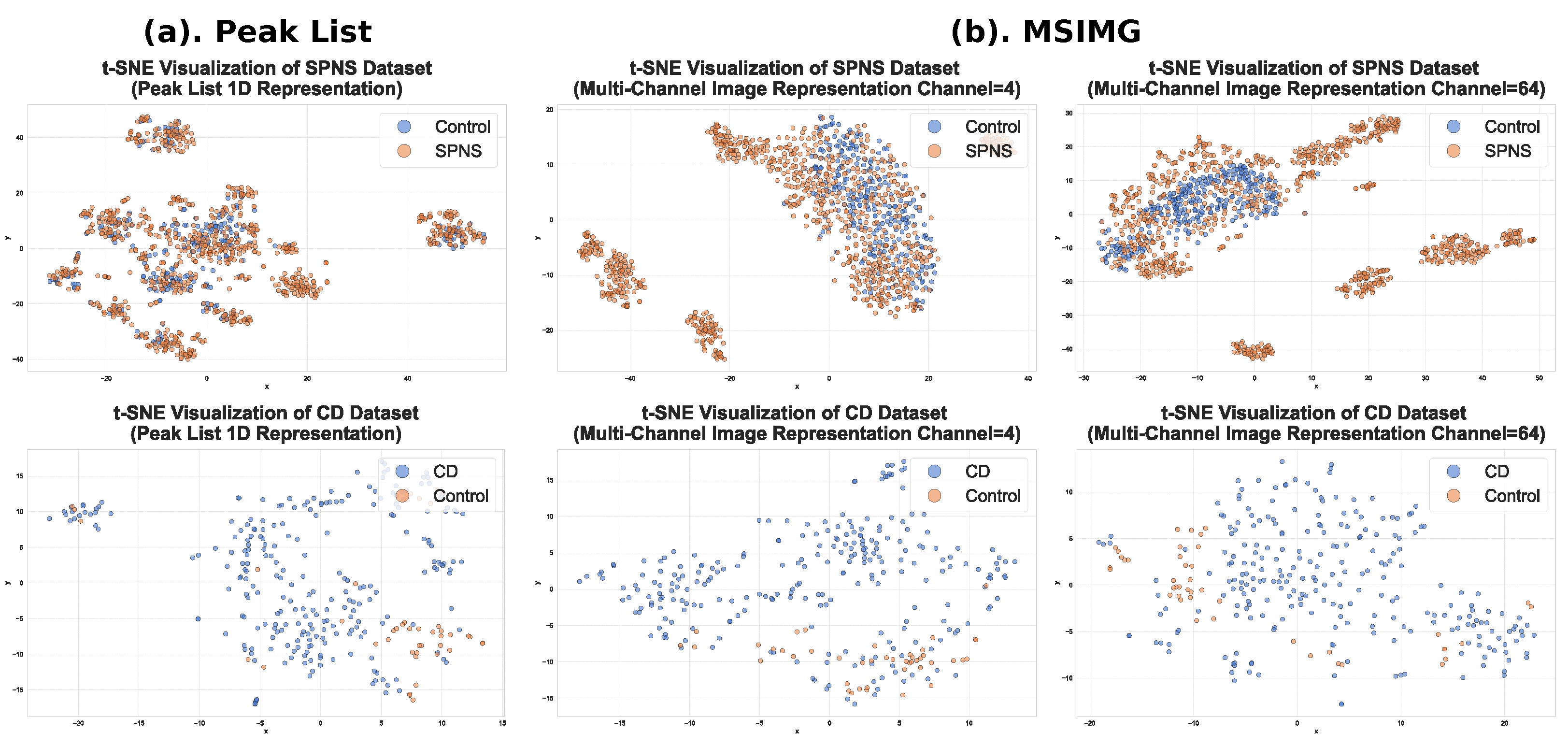 Sensors 25 06363 g008