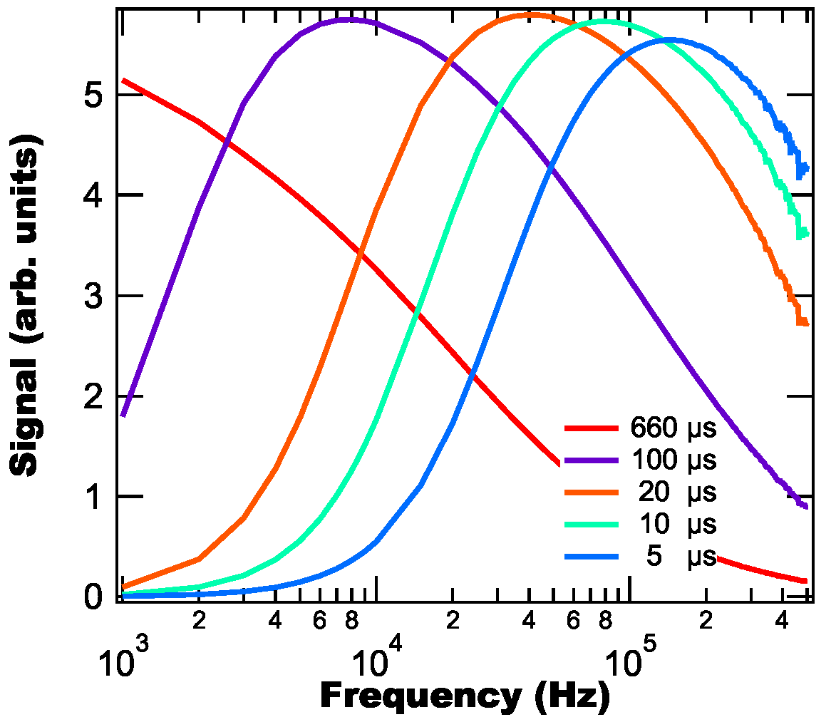 Sensors 25 06364 g003 Sensors 25 06364 g003