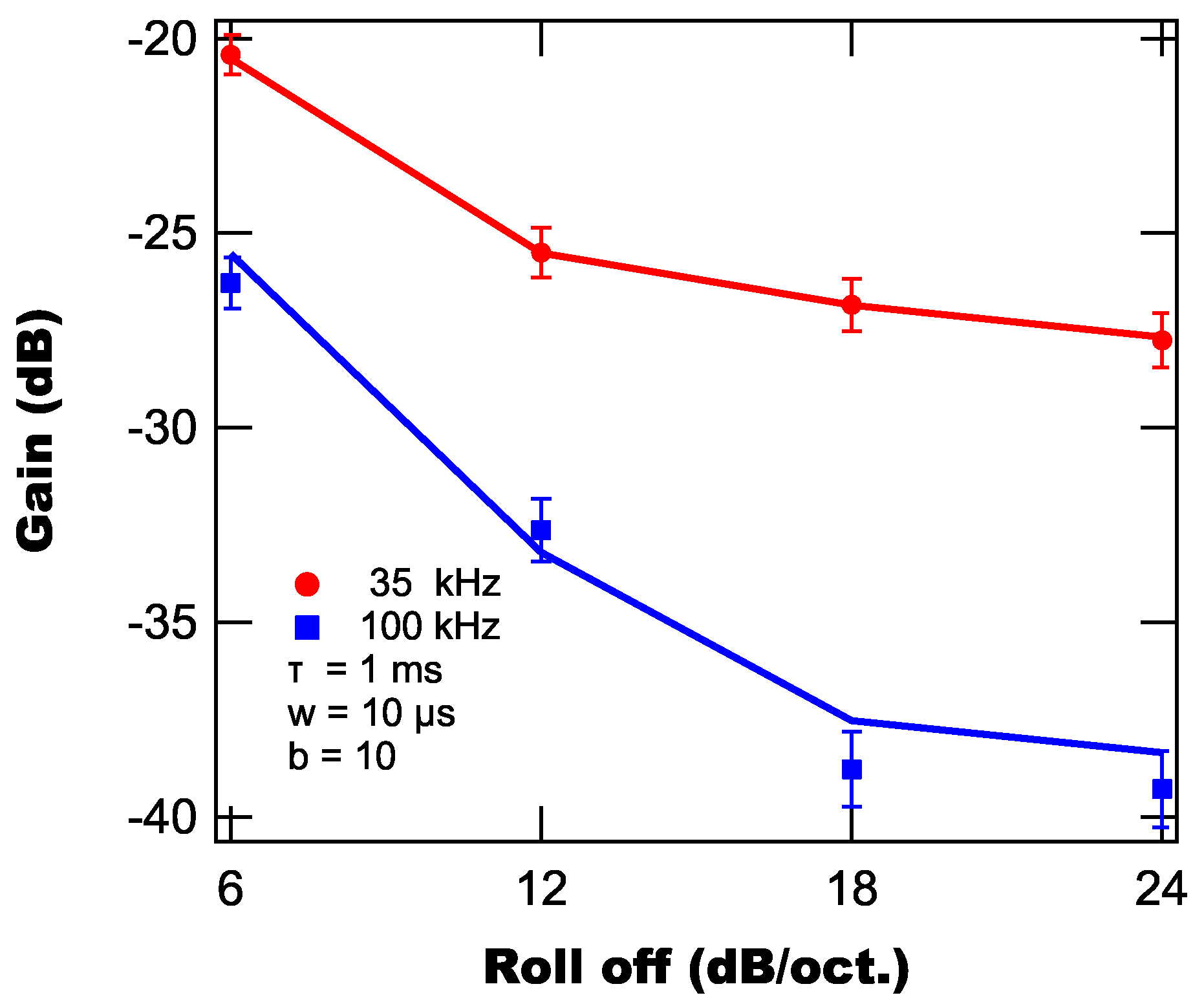Sensors 25 06364 g007 Sensors 25 06364 g007