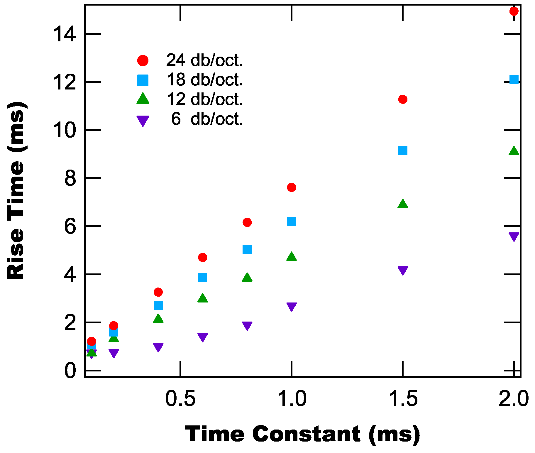 Sensors 25 06364 g009 Sensors 25 06364 g009