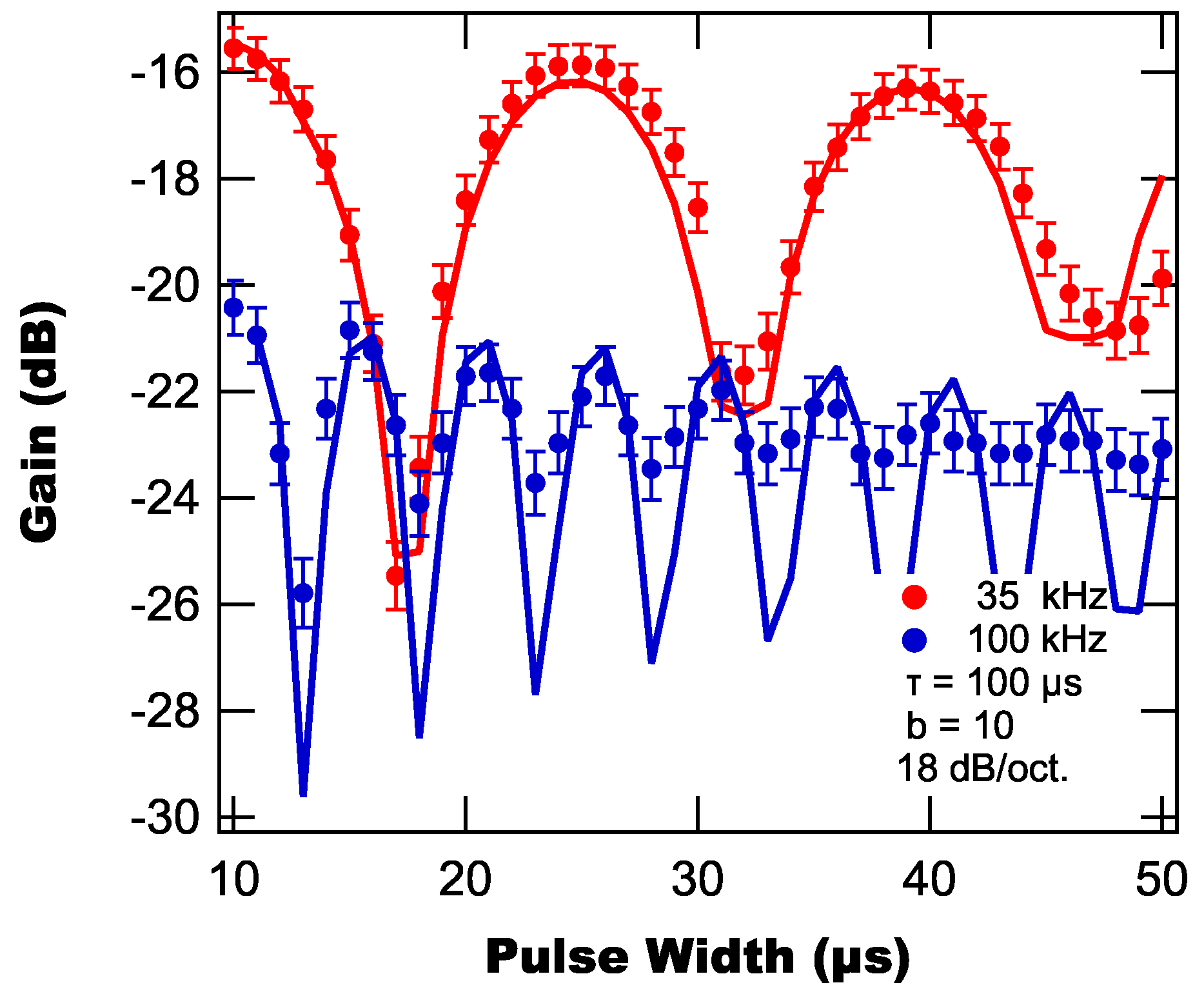 Sensors 25 06364 g011 Sensors 25 06364 g011