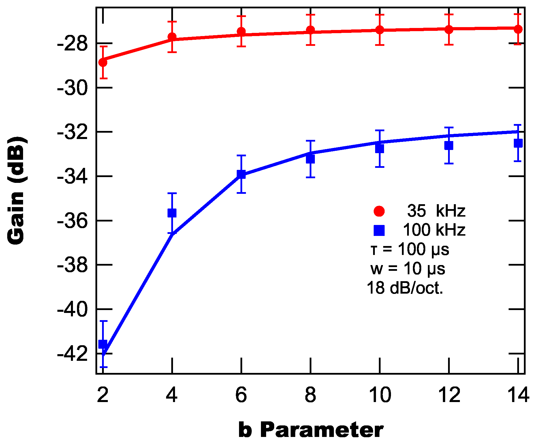 Sensors 25 06364 g012 Sensors 25 06364 g012
