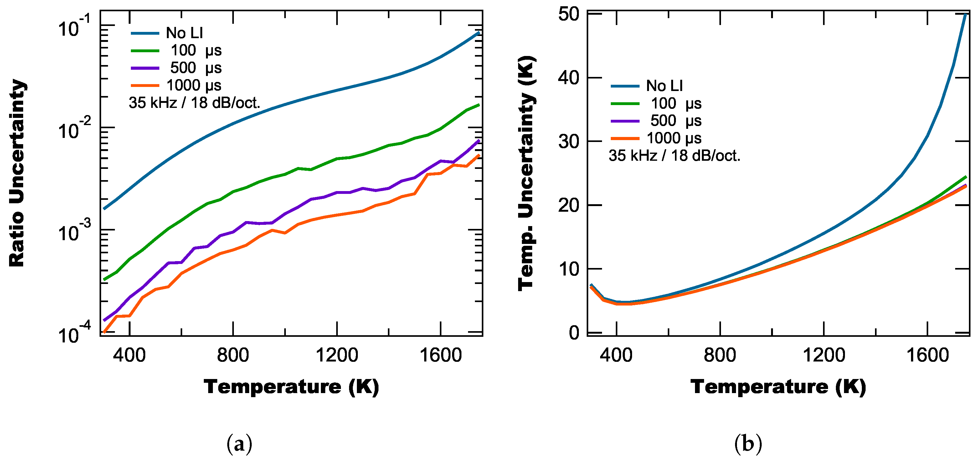 Sensors 25 06364 g013 Sensors 25 06364 g013