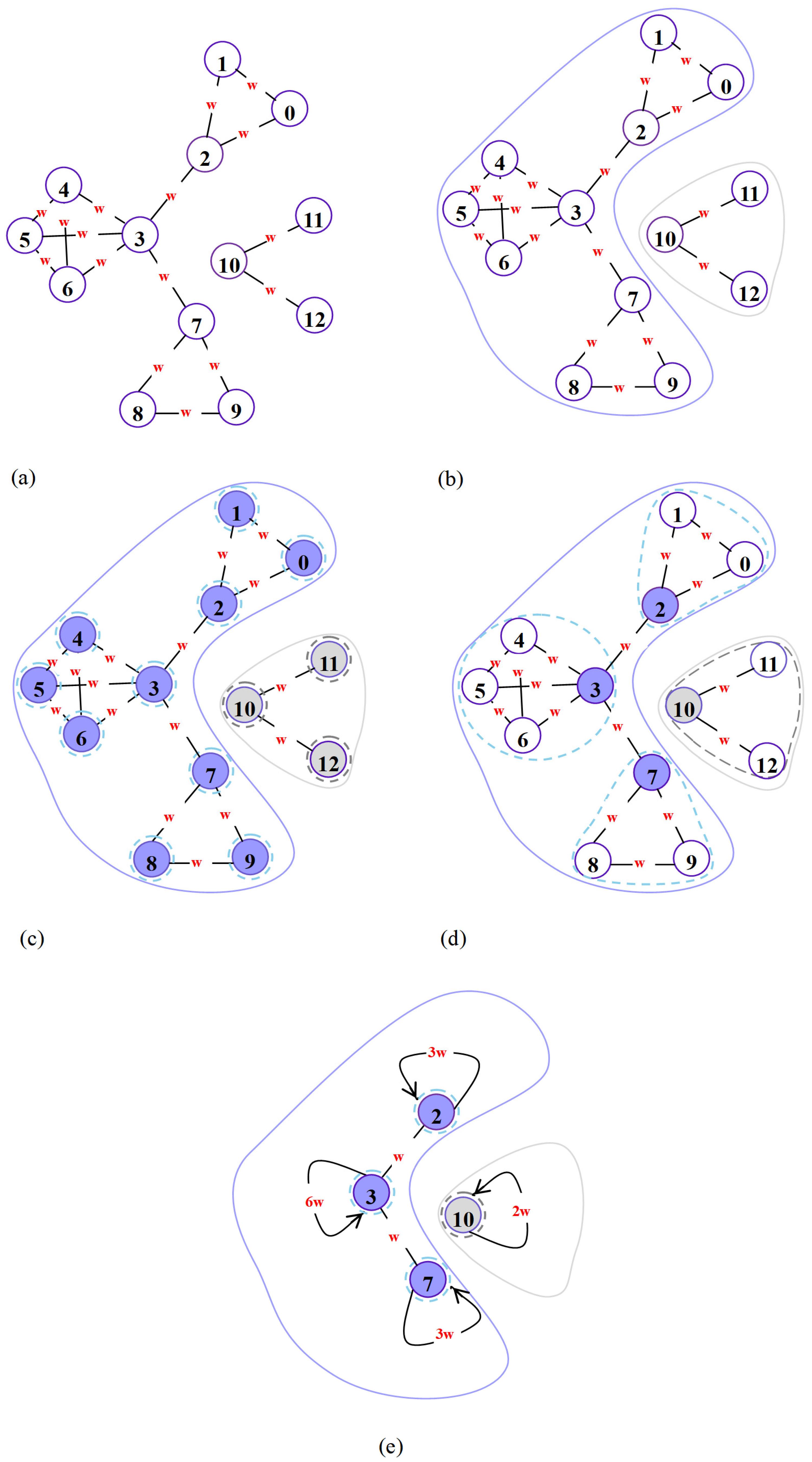 Sensors 25 06366 g004 Sensors 25 06366 g004