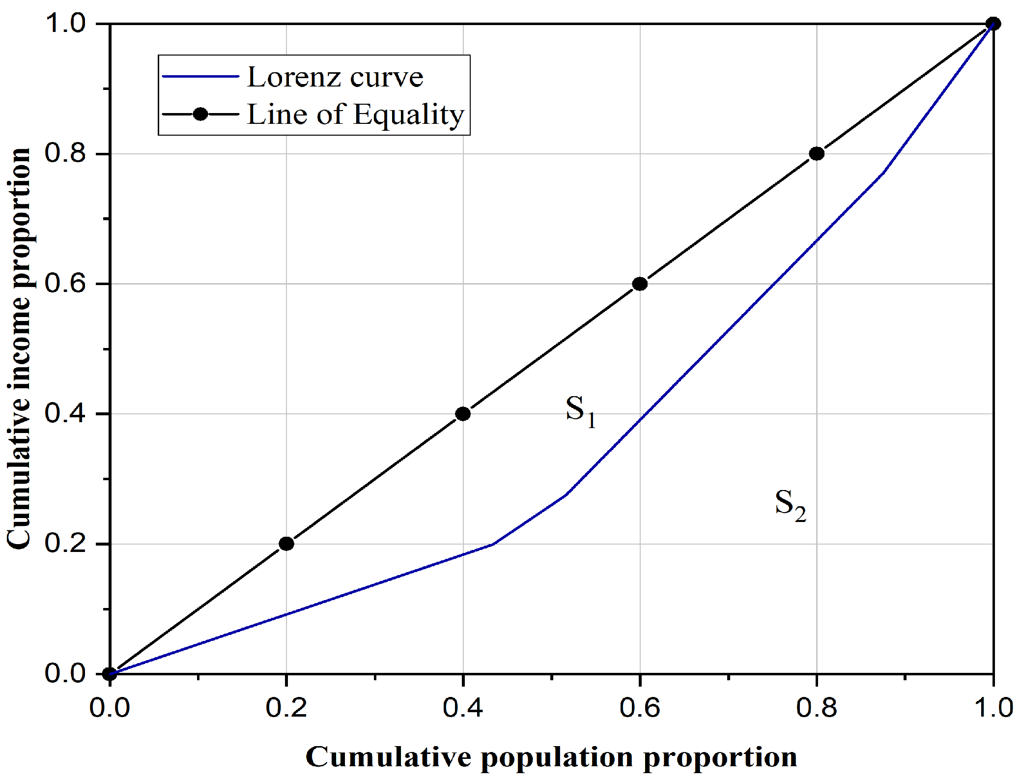 Sensors 25 06366 g005 Sensors 25 06366 g005