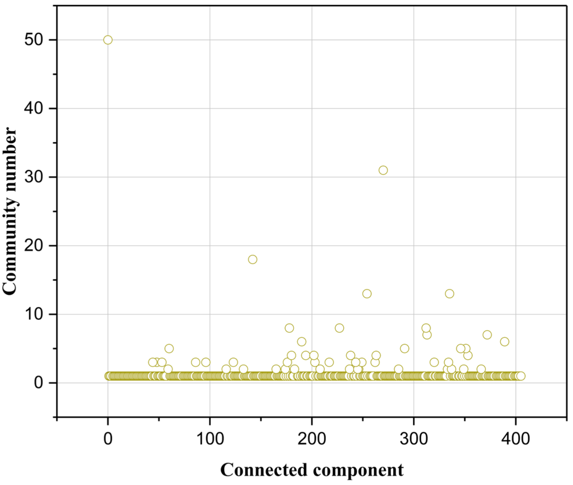 Sensors 25 06366 g008 Sensors 25 06366 g008
