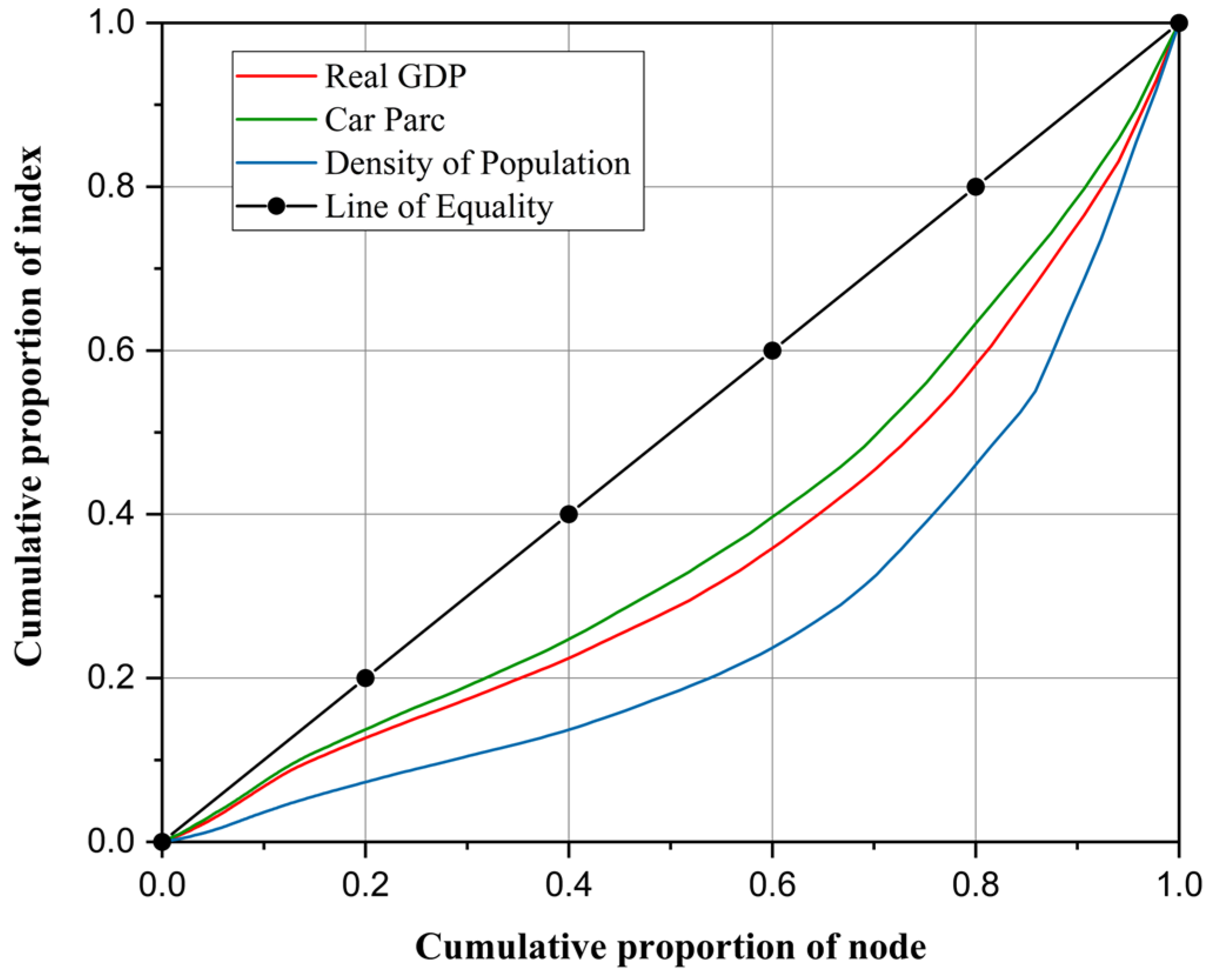Sensors 25 06366 g011 Sensors 25 06366 g011