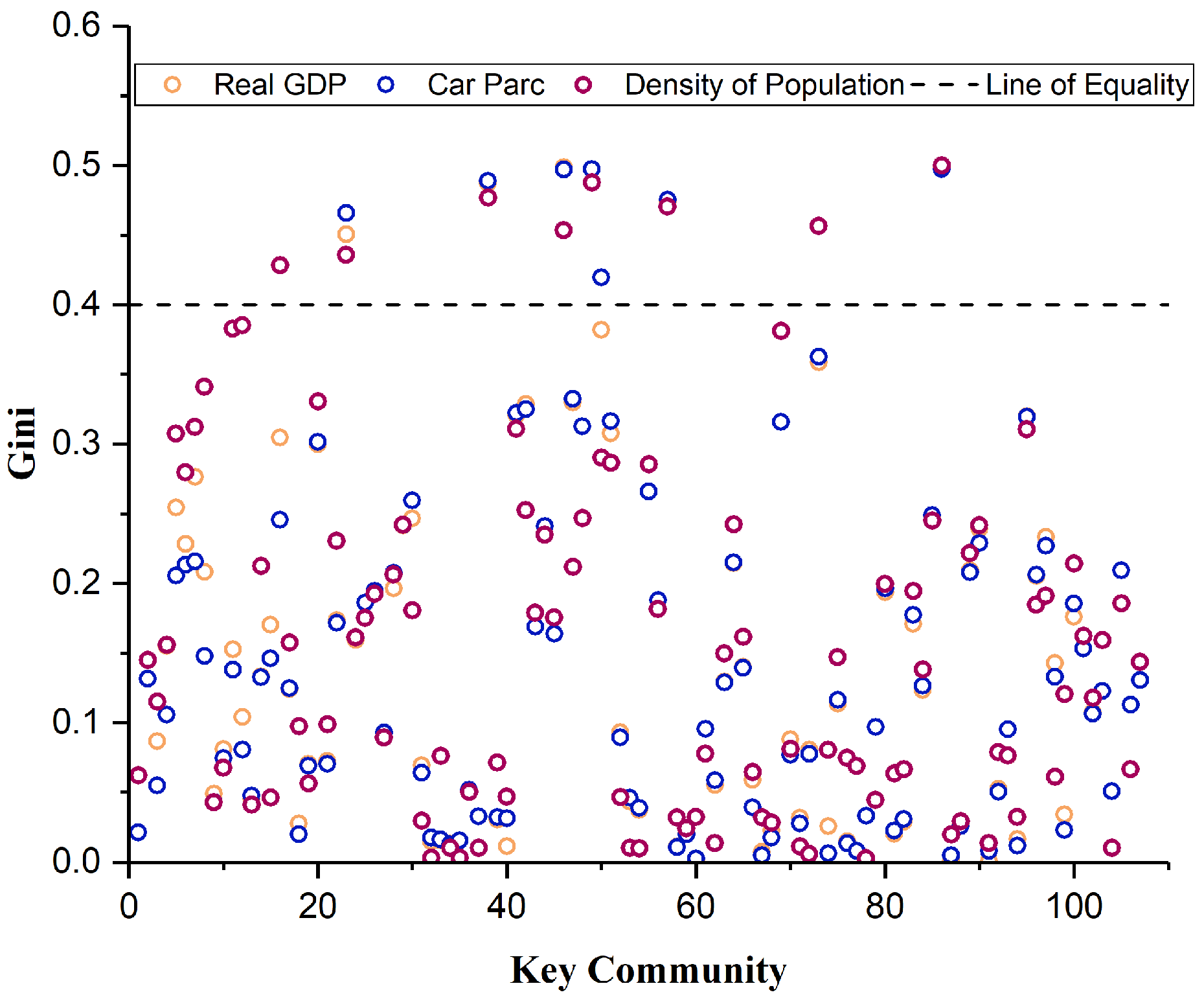 Sensors 25 06366 g012 Sensors 25 06366 g012