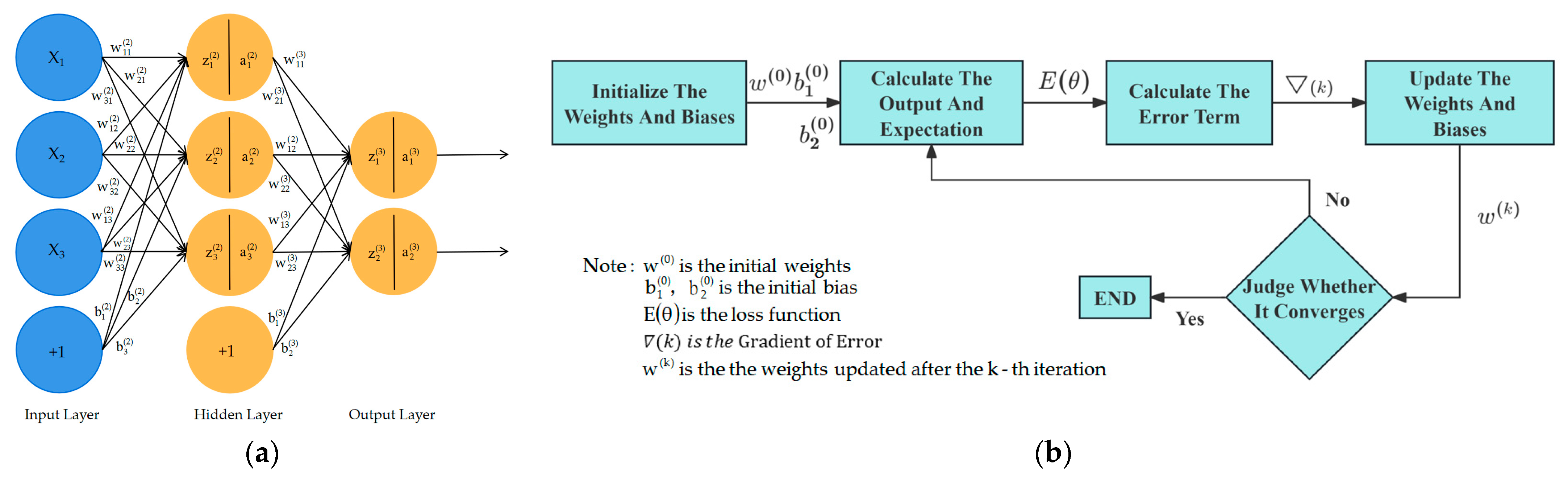 Sensors 25 06367 g012 Sensors 25 06367 g012