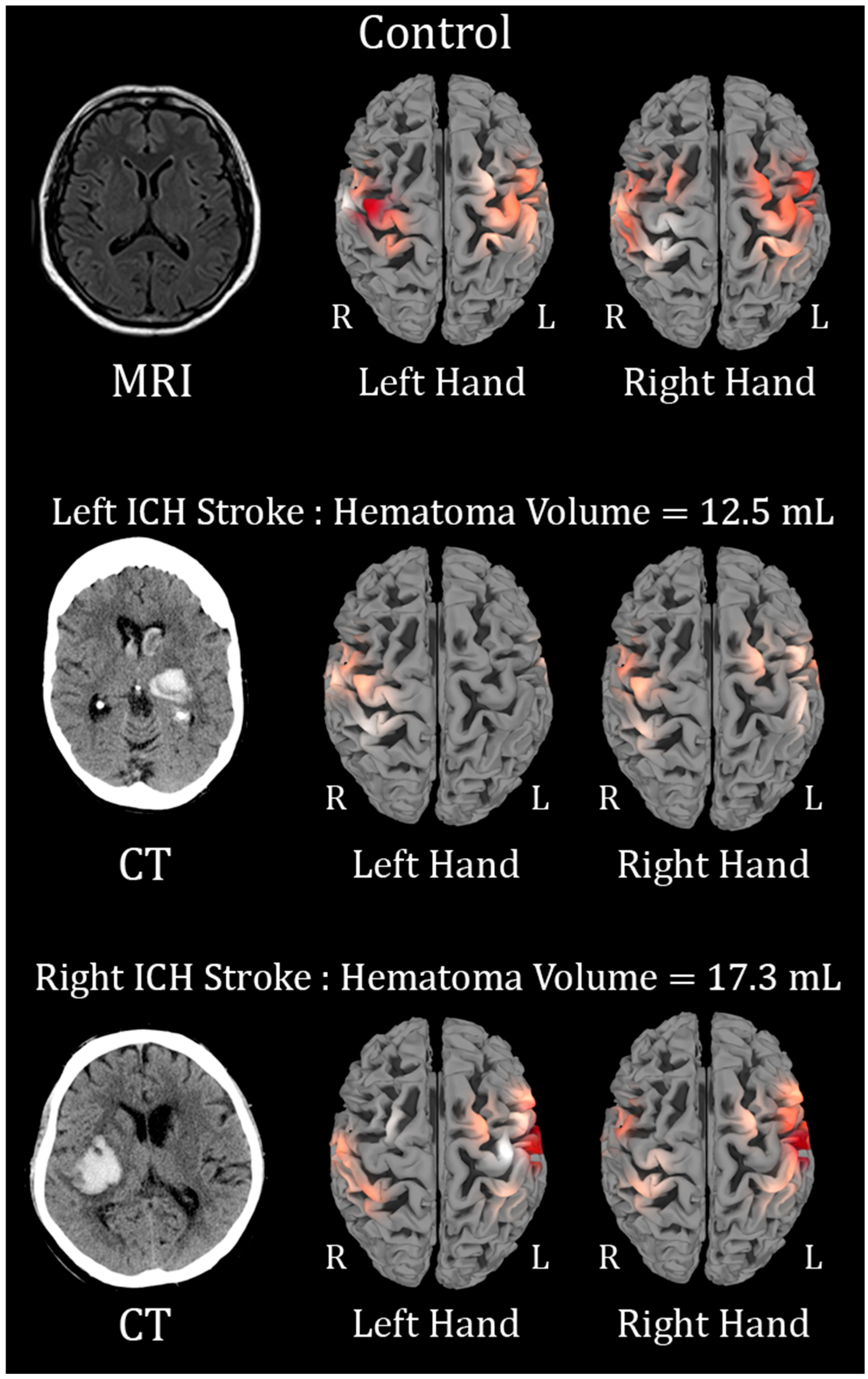 Sensors 25 06377 g003 Sensors 25 06377 g003
