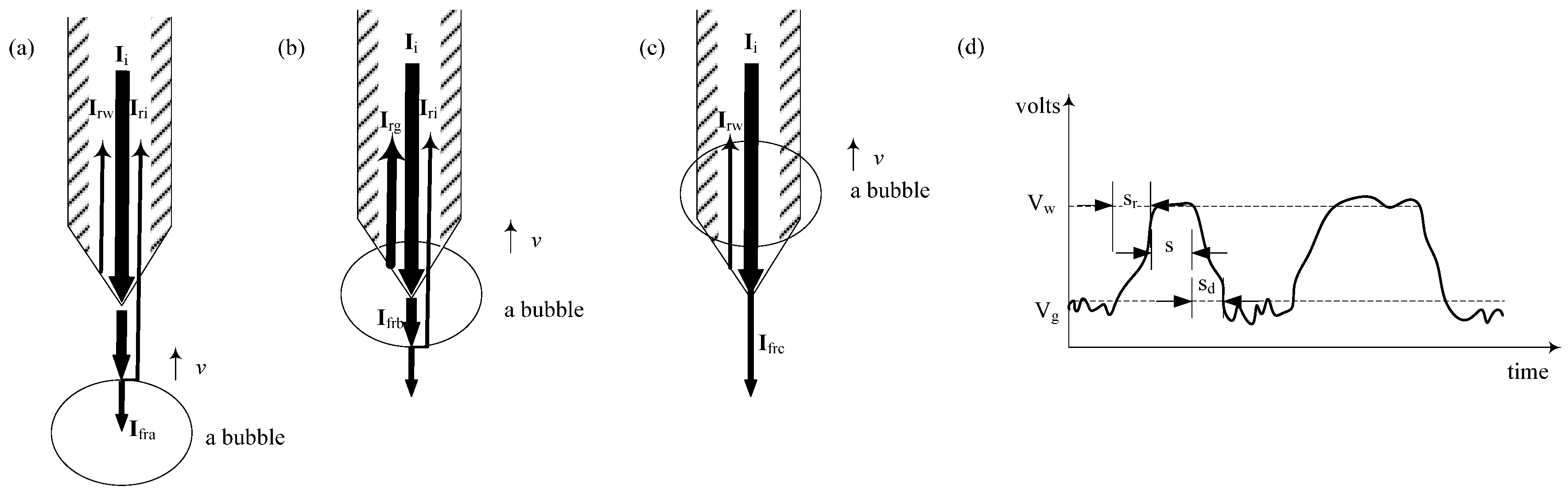 Sensors 25 06378 g002