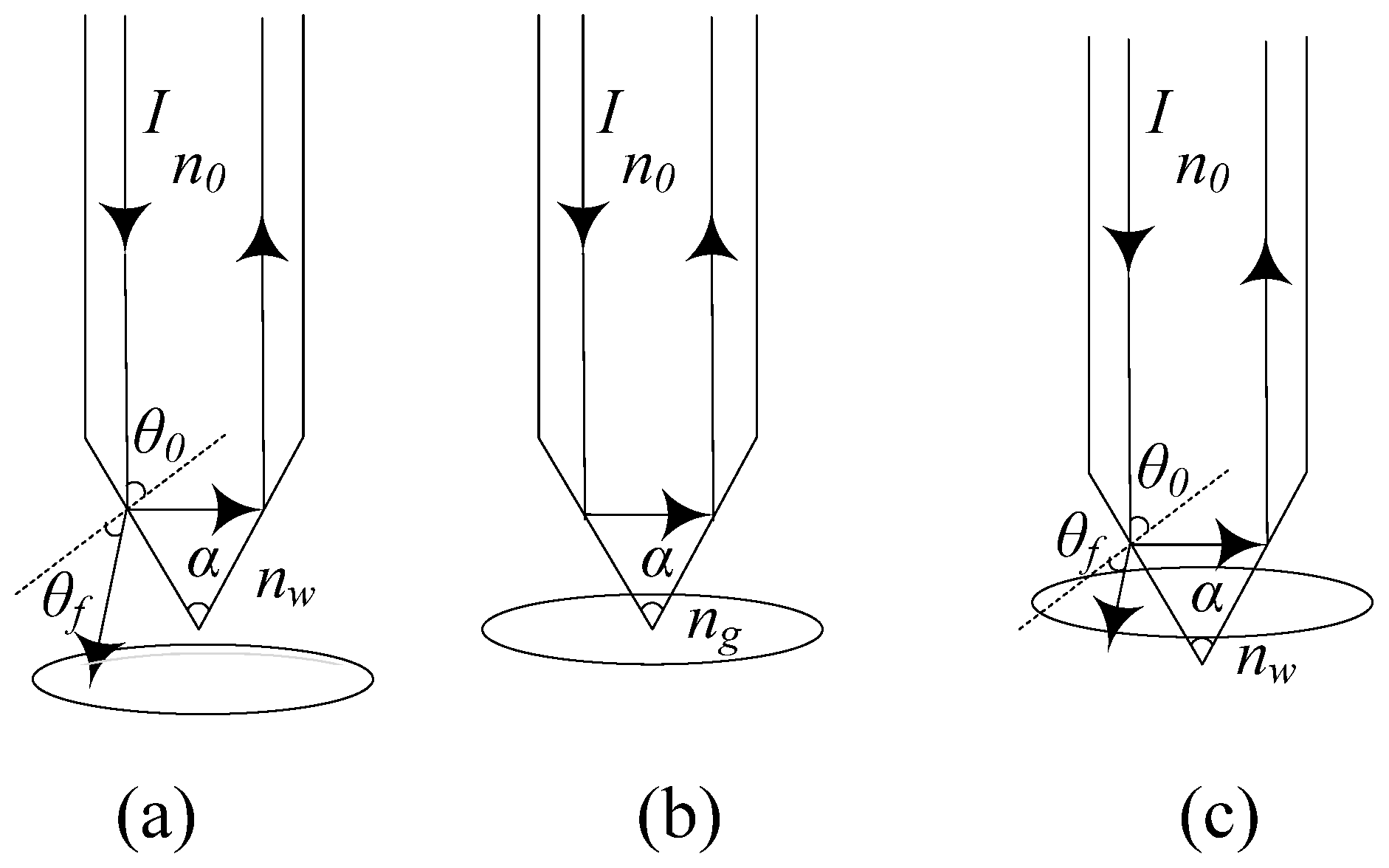 Sensors 25 06378 g003