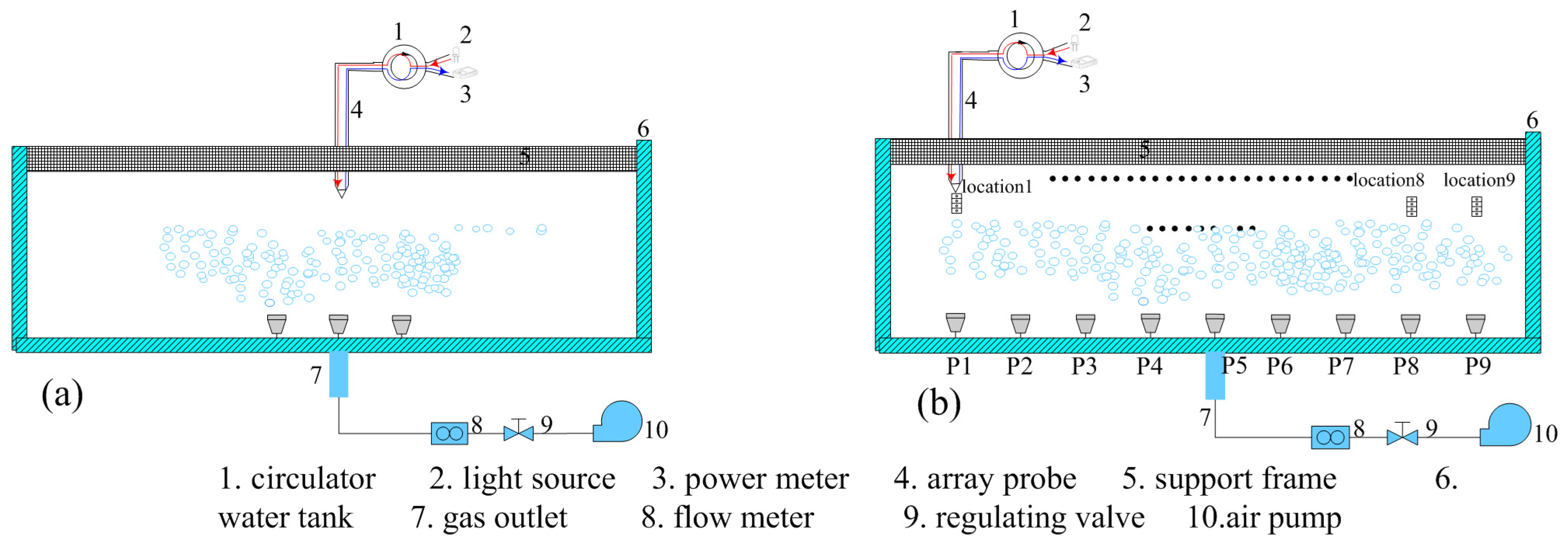 Sensors 25 06378 g005