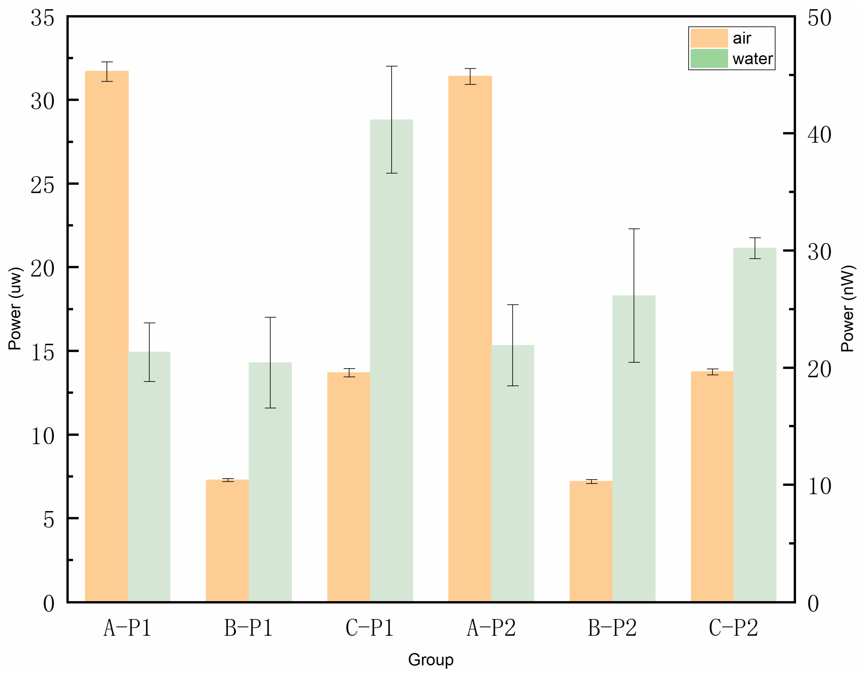 Sensors 25 06378 g008