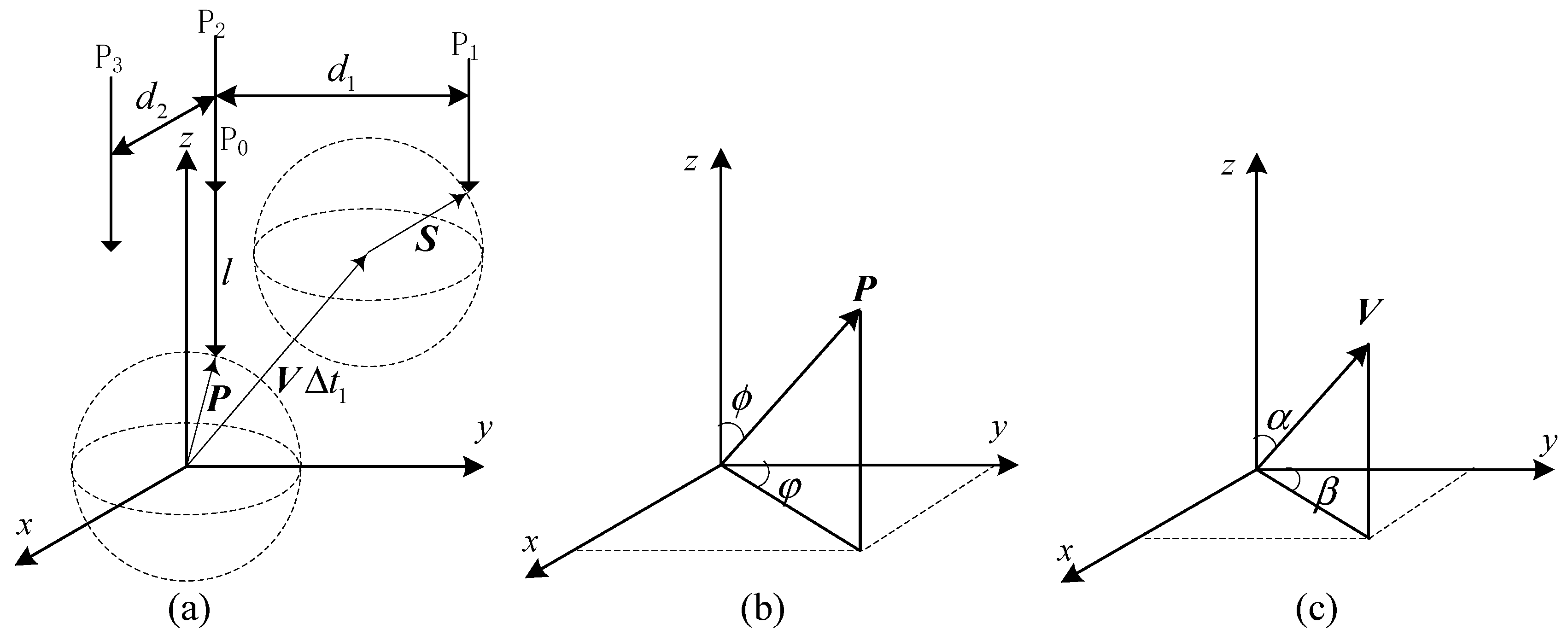 Sensors 25 06378 g0a3
