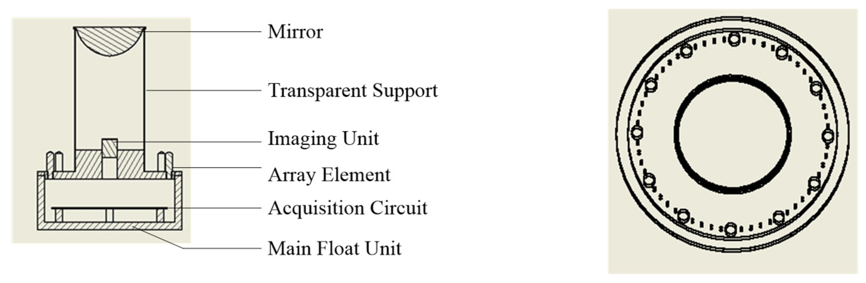 Sensors 25 06378 g0a5