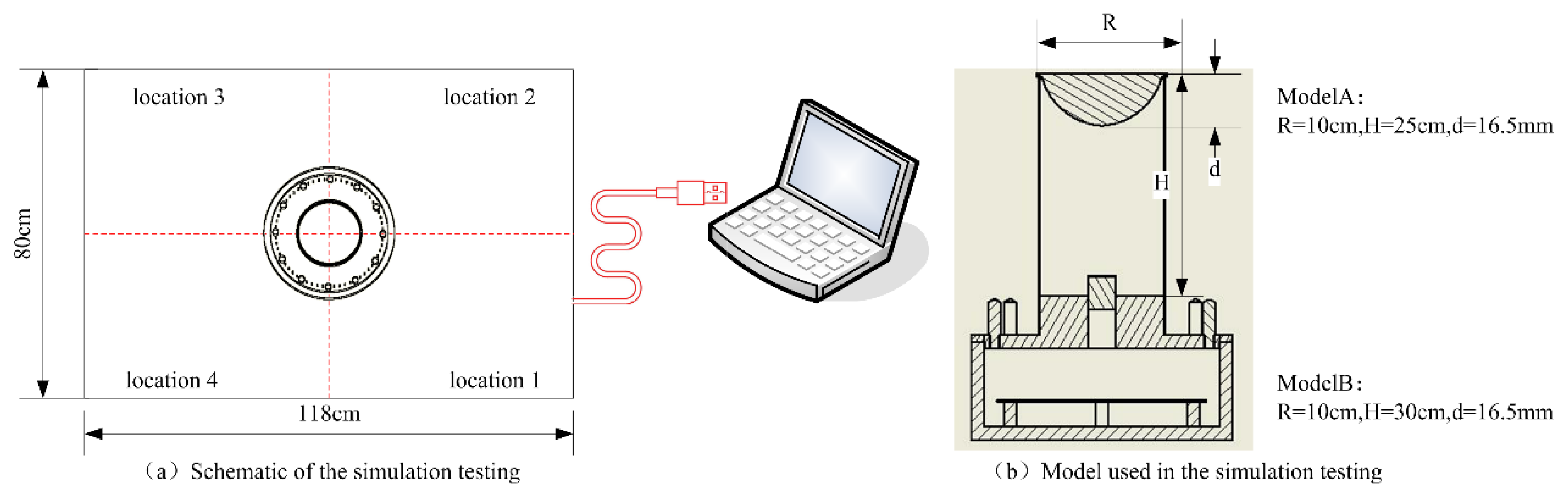 Sensors 25 06378 g0a7