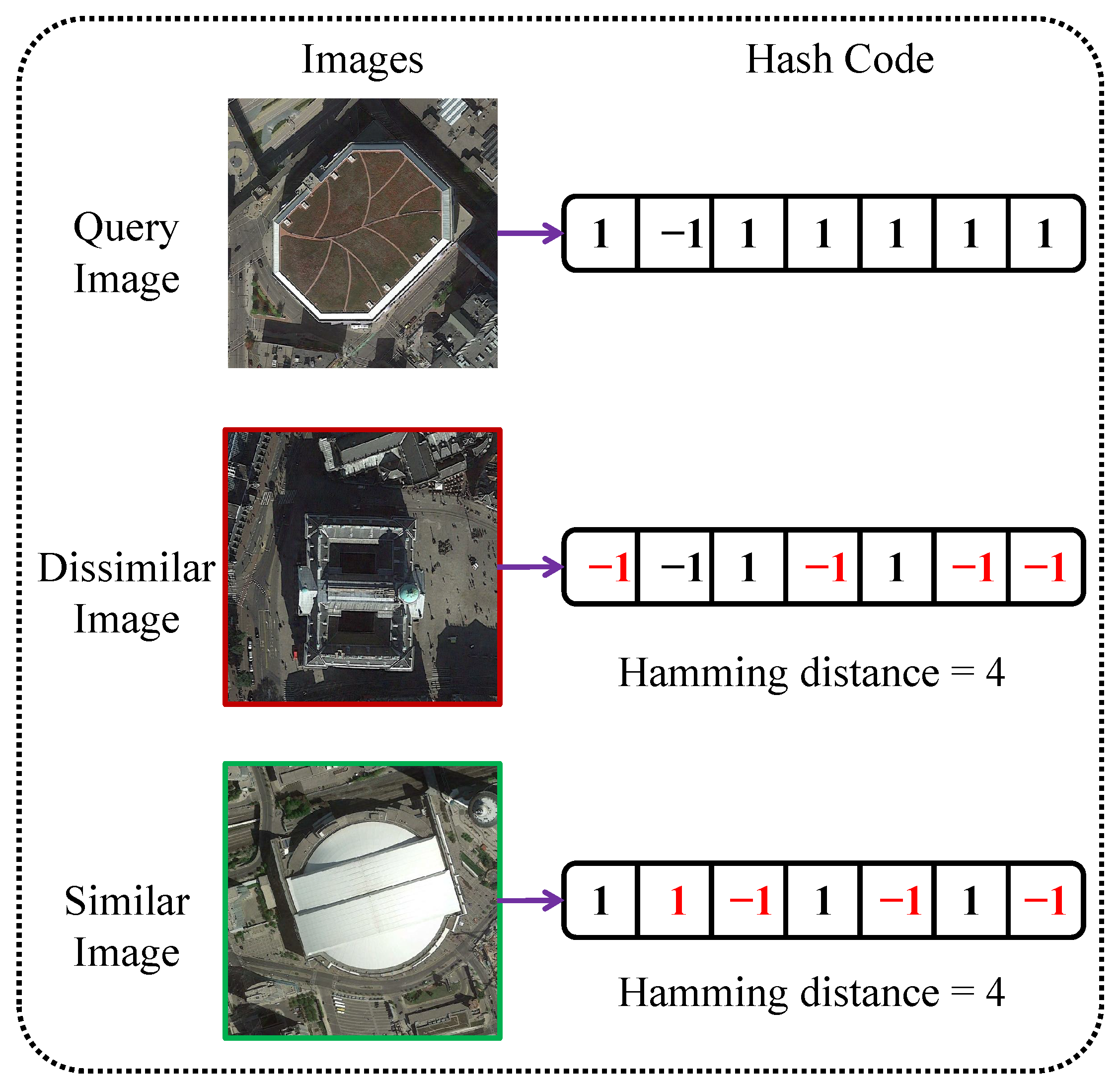 Sensors 25 06379 g001
