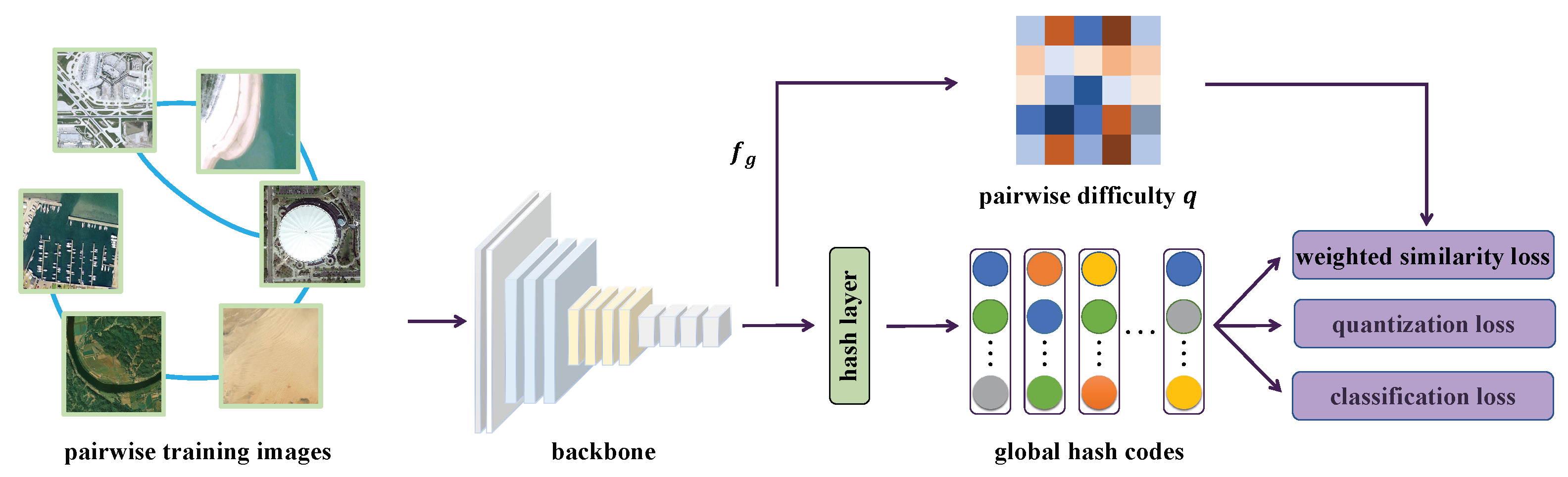 Sensors 25 06379 g003