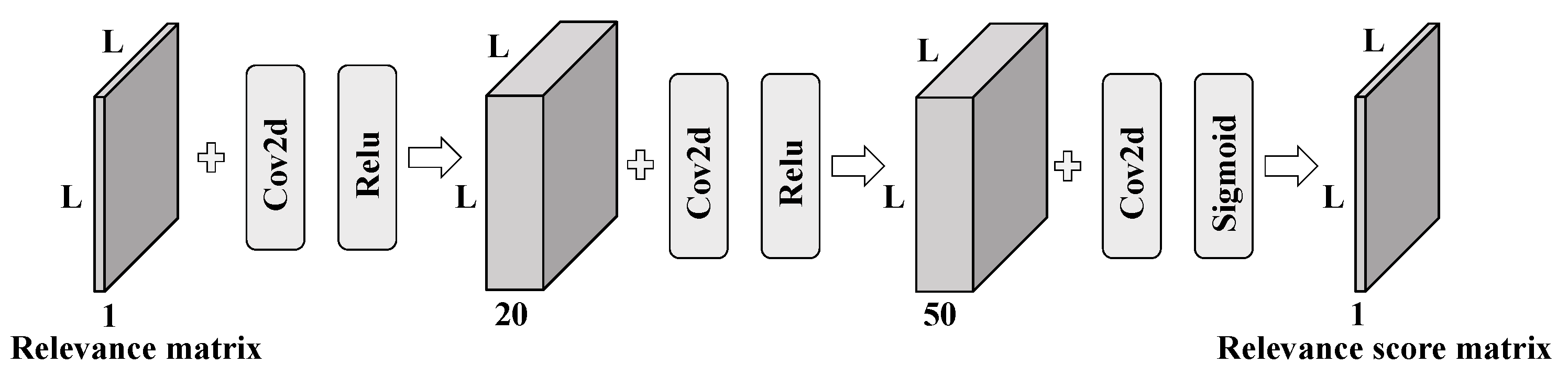Sensors 25 06379 g006