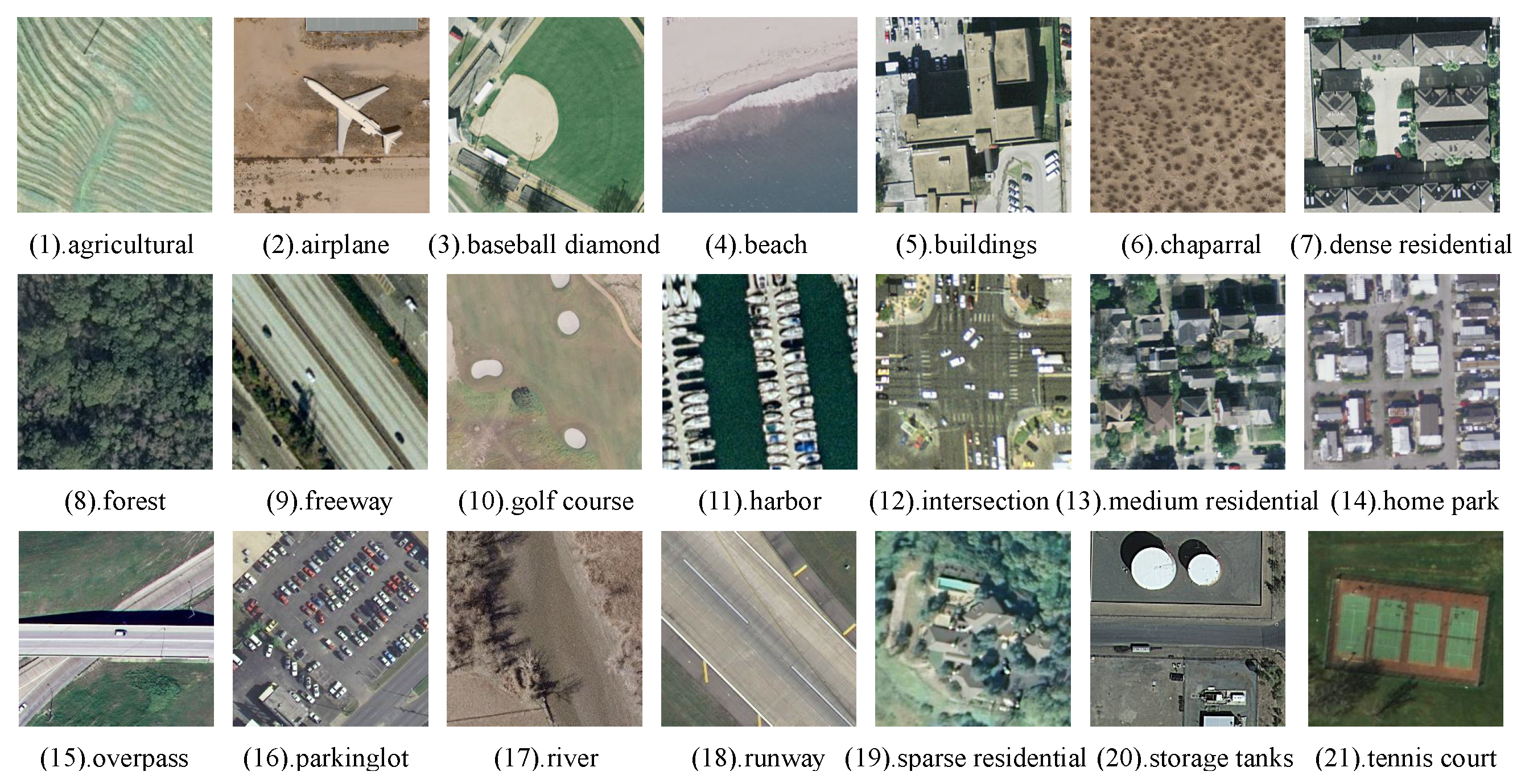 Sensors 25 06379 g008