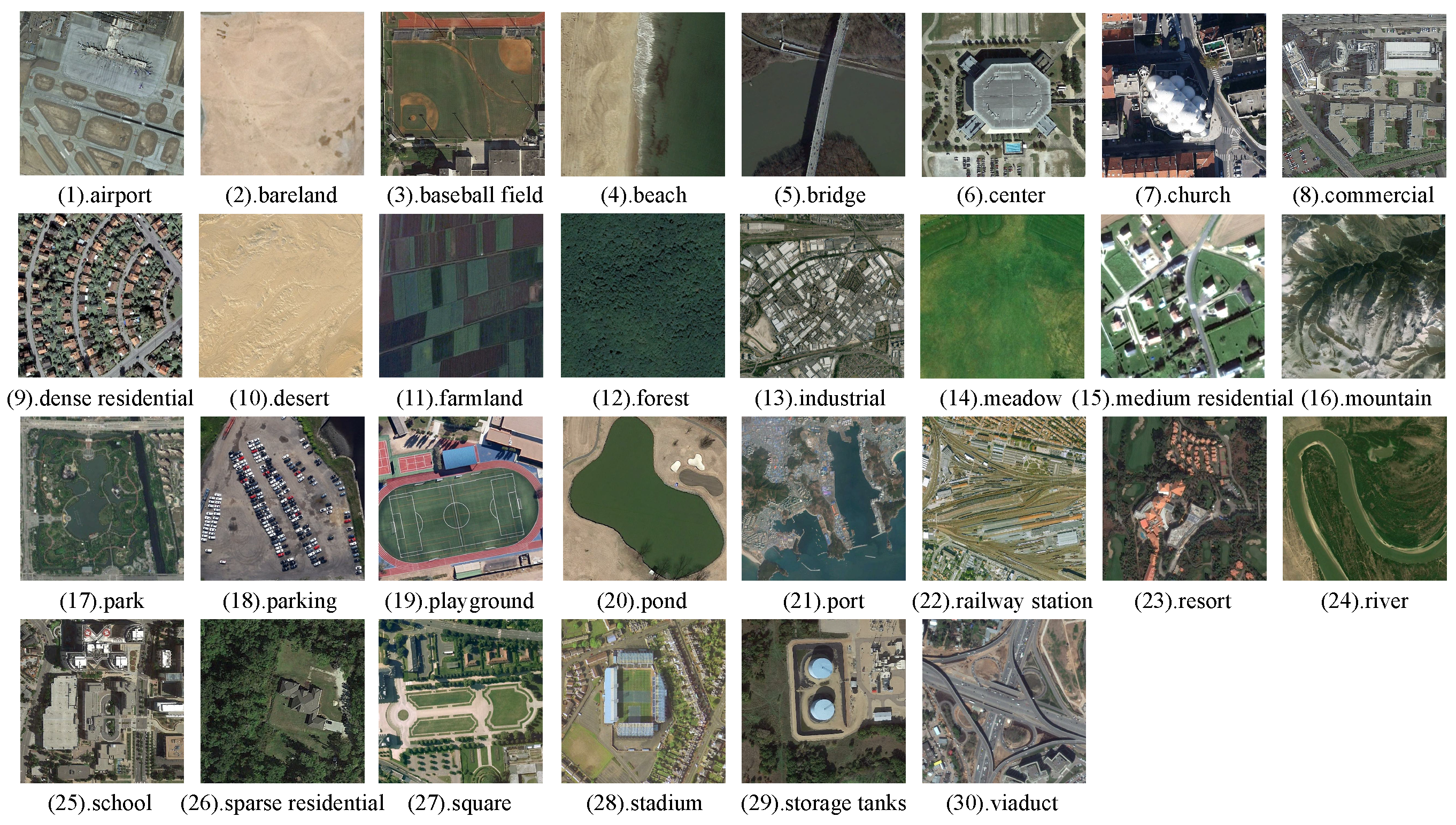 Sensors 25 06379 g009