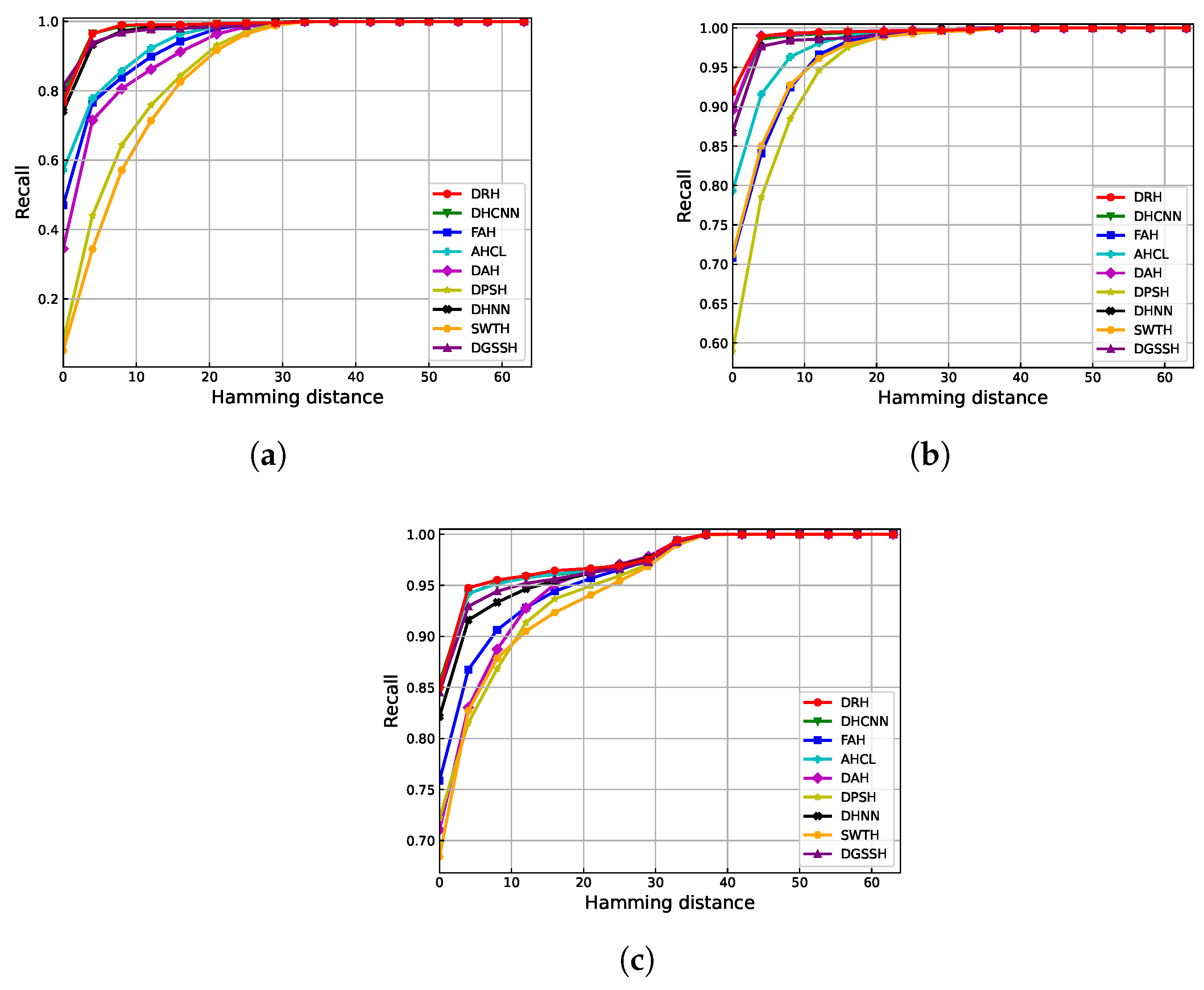 Sensors 25 06379 g010