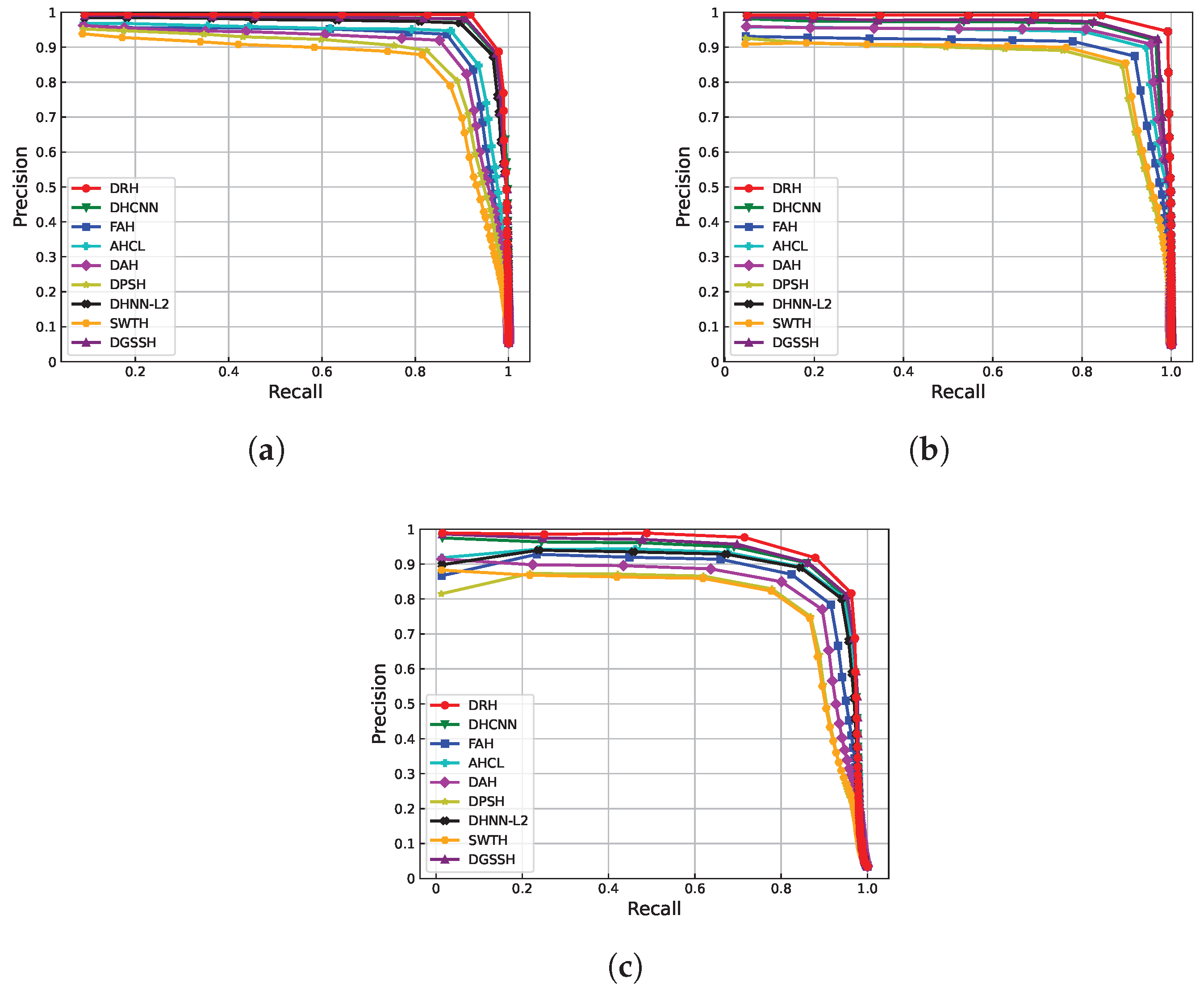 Sensors 25 06379 g011