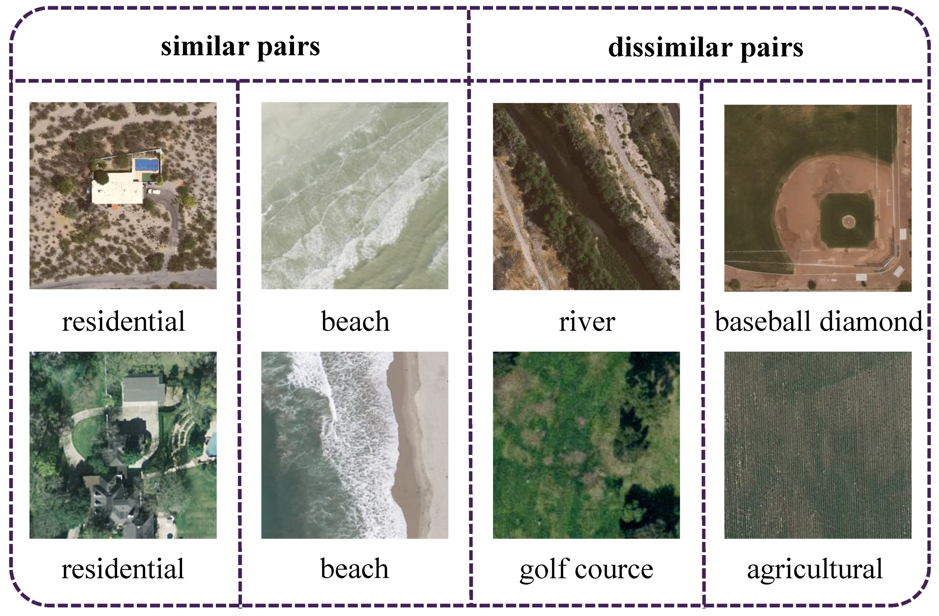 Sensors 25 06379 g013