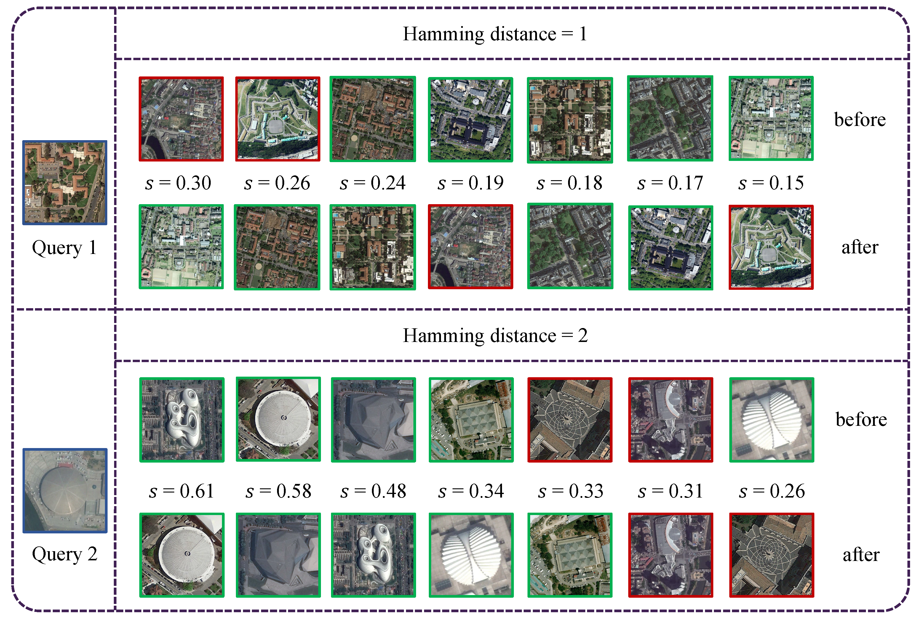 Sensors 25 06379 g014
