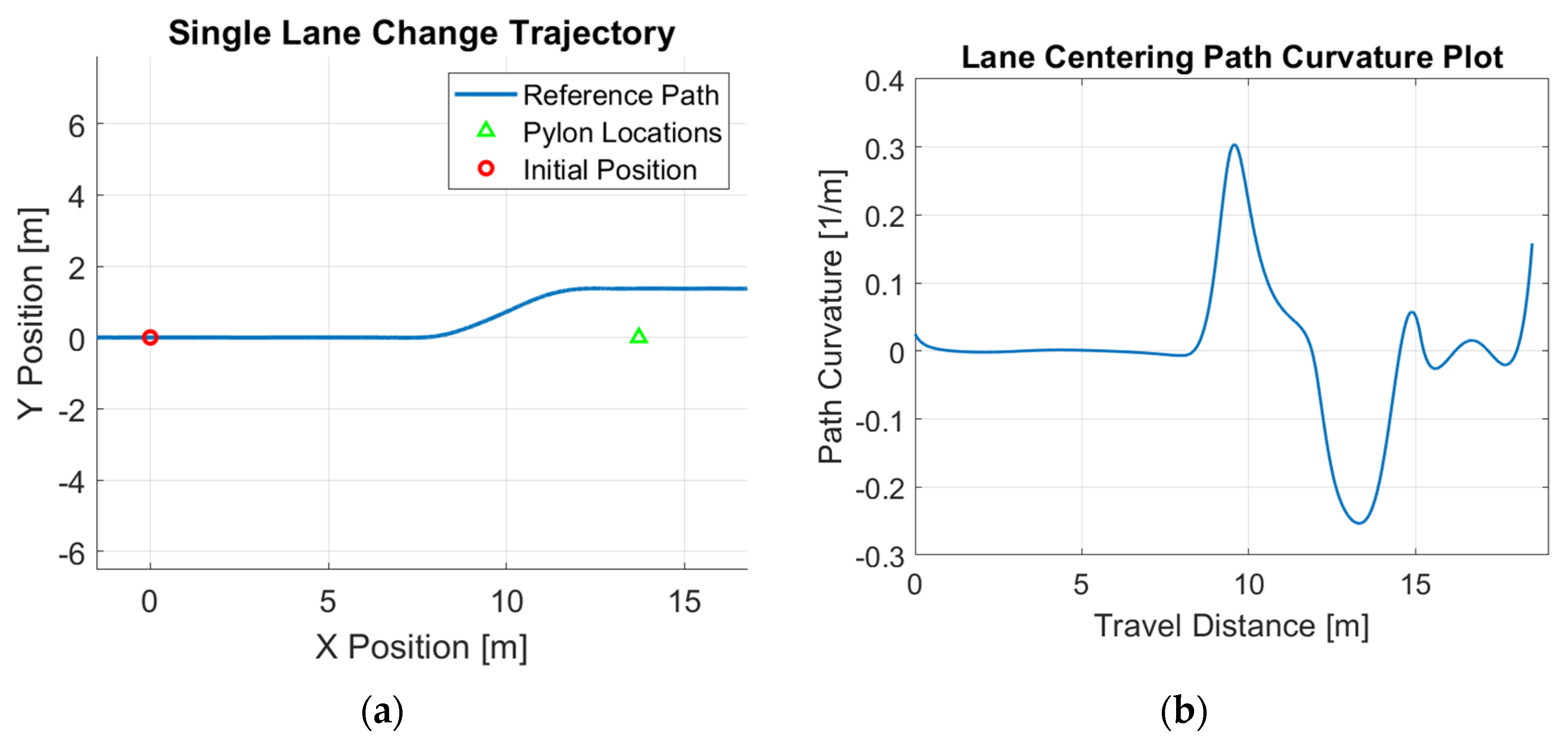 Sensors 25 06381 g001