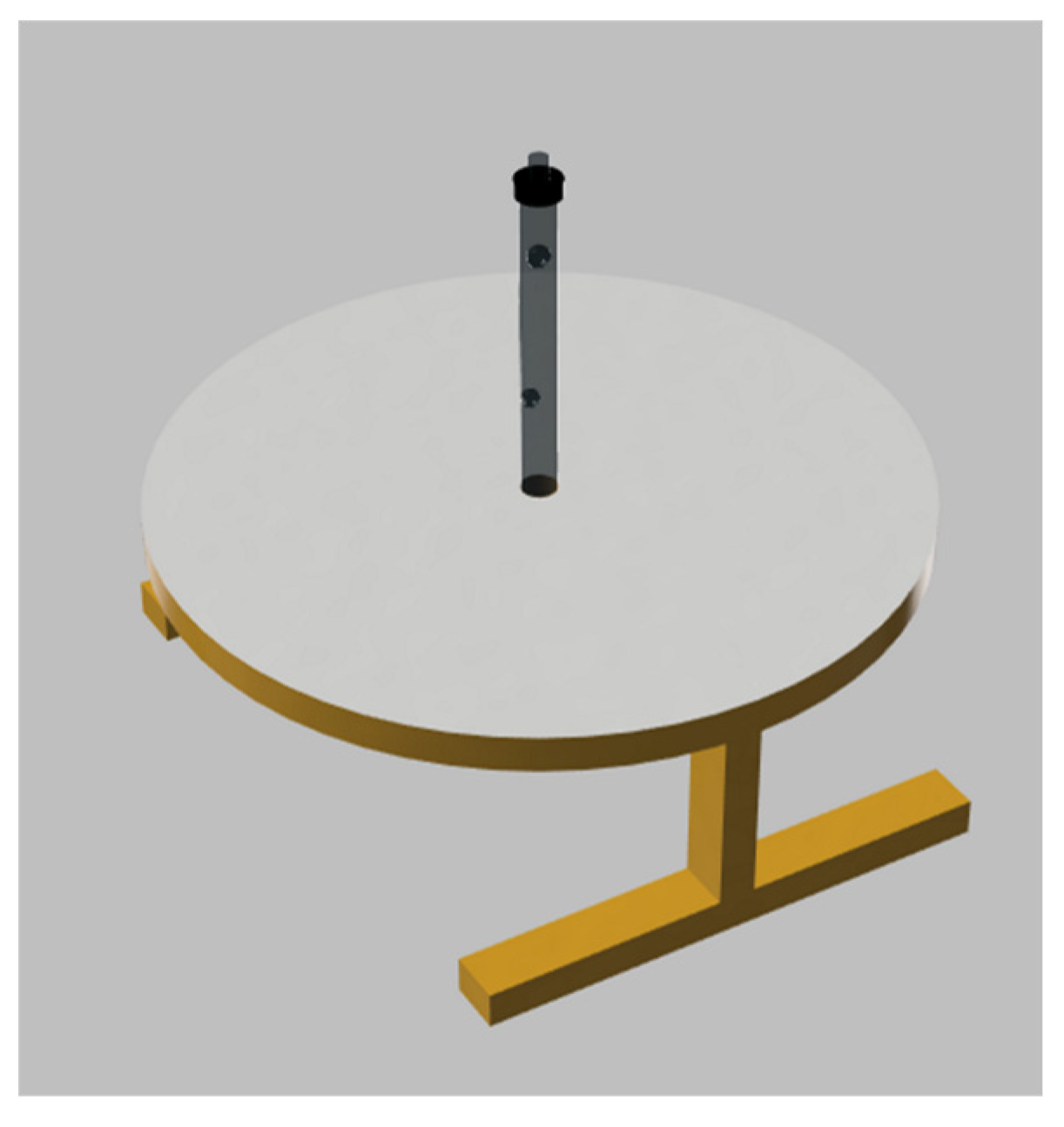 Sensors 25 06383 g014