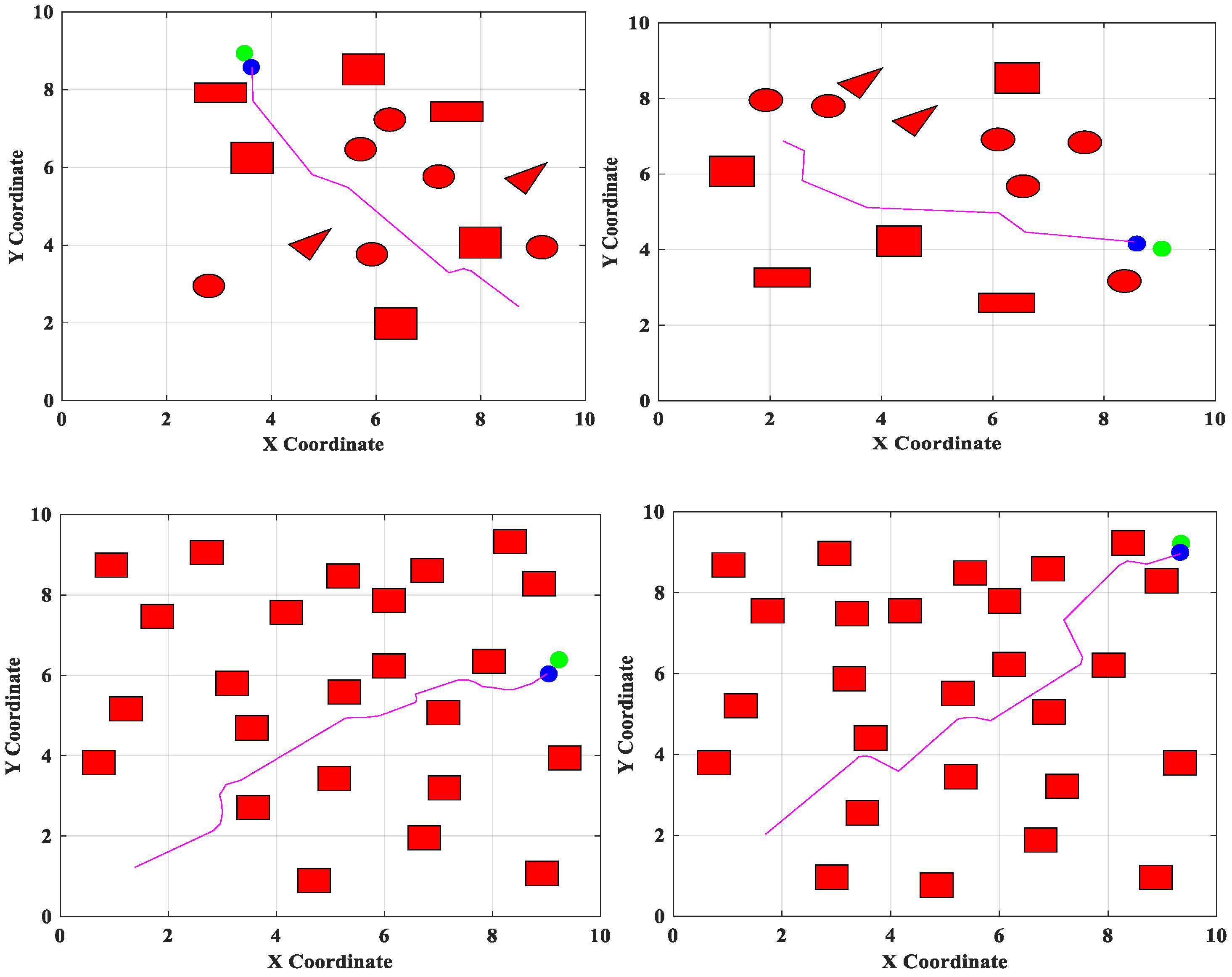 Sensors 25 06384 g002