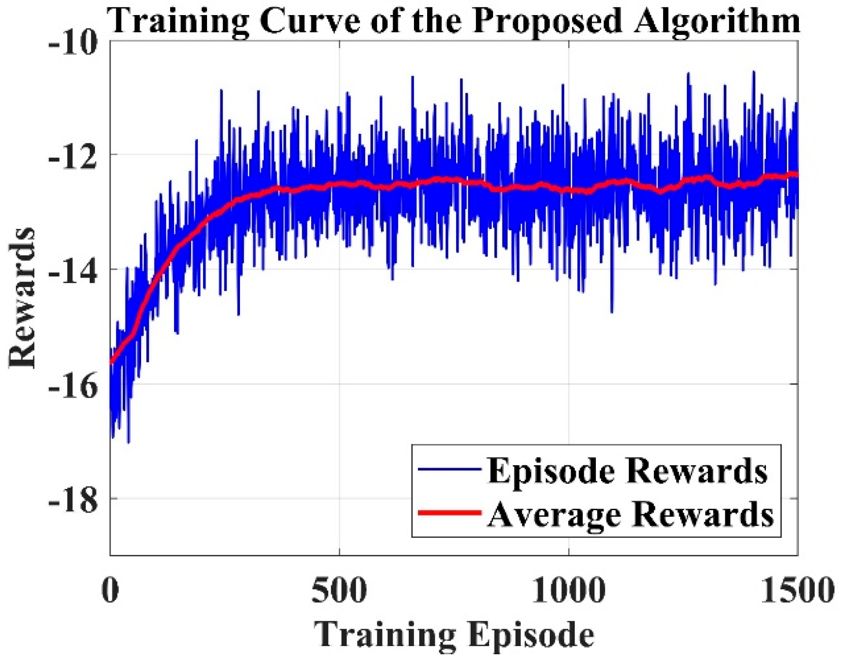 Sensors 25 06384 g005