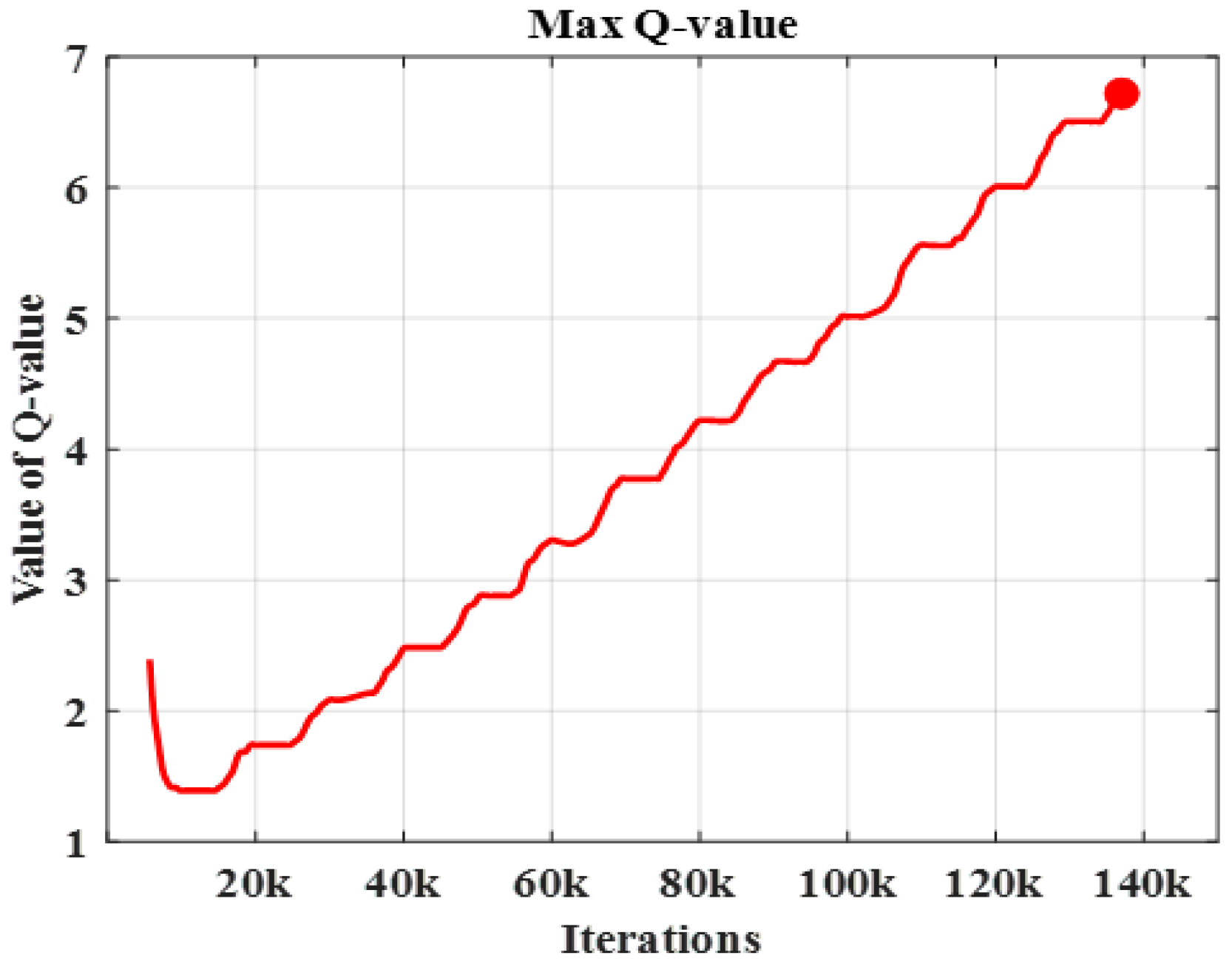 Sensors 25 06384 g008