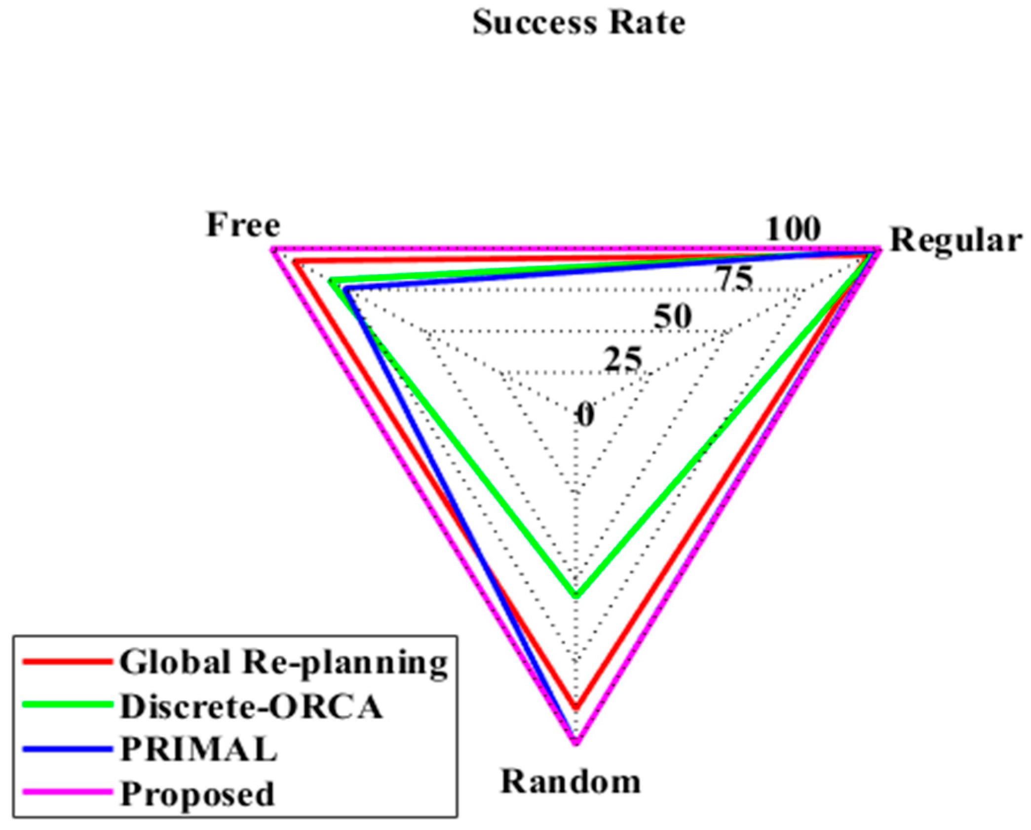 Sensors 25 06384 g013
